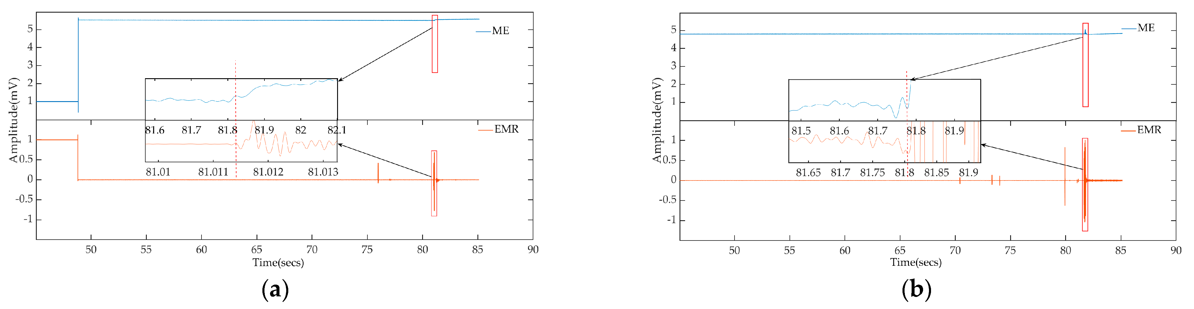 Applsci 13 12910 g005a
