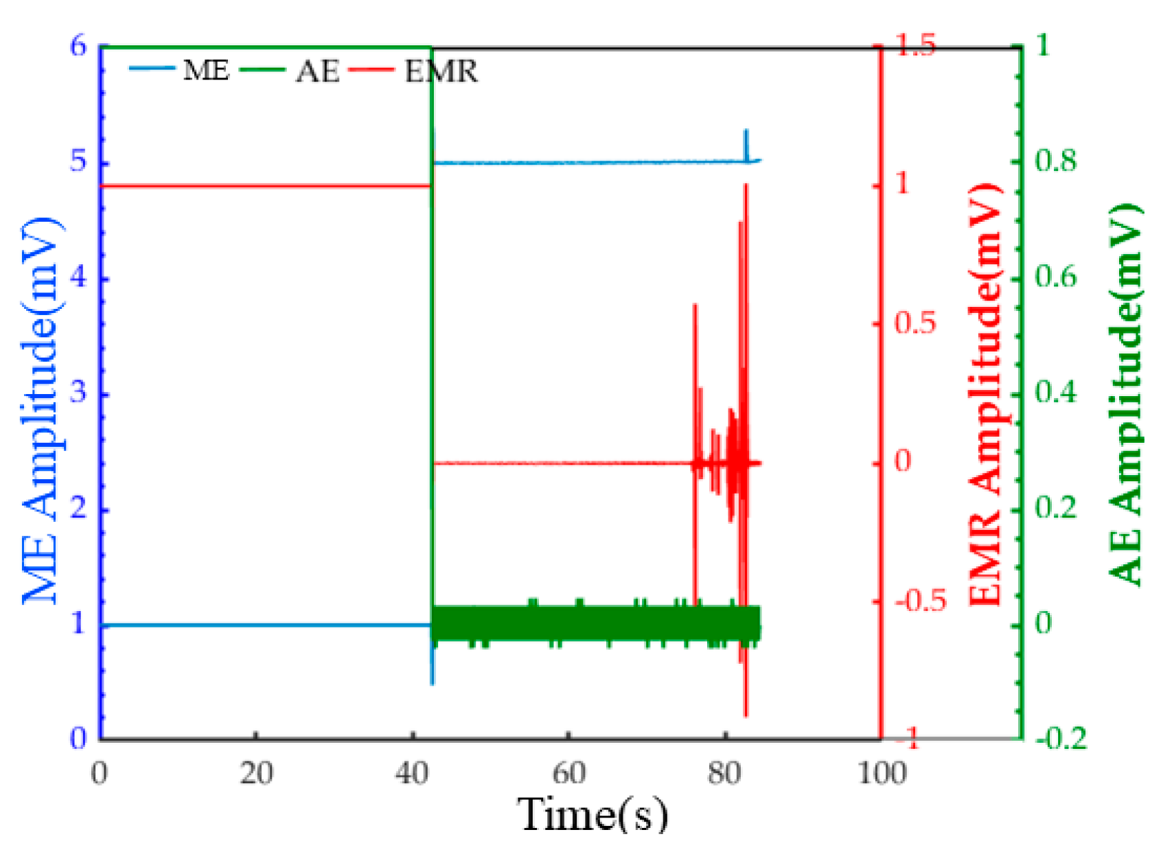 Applsci 13 12910 g008