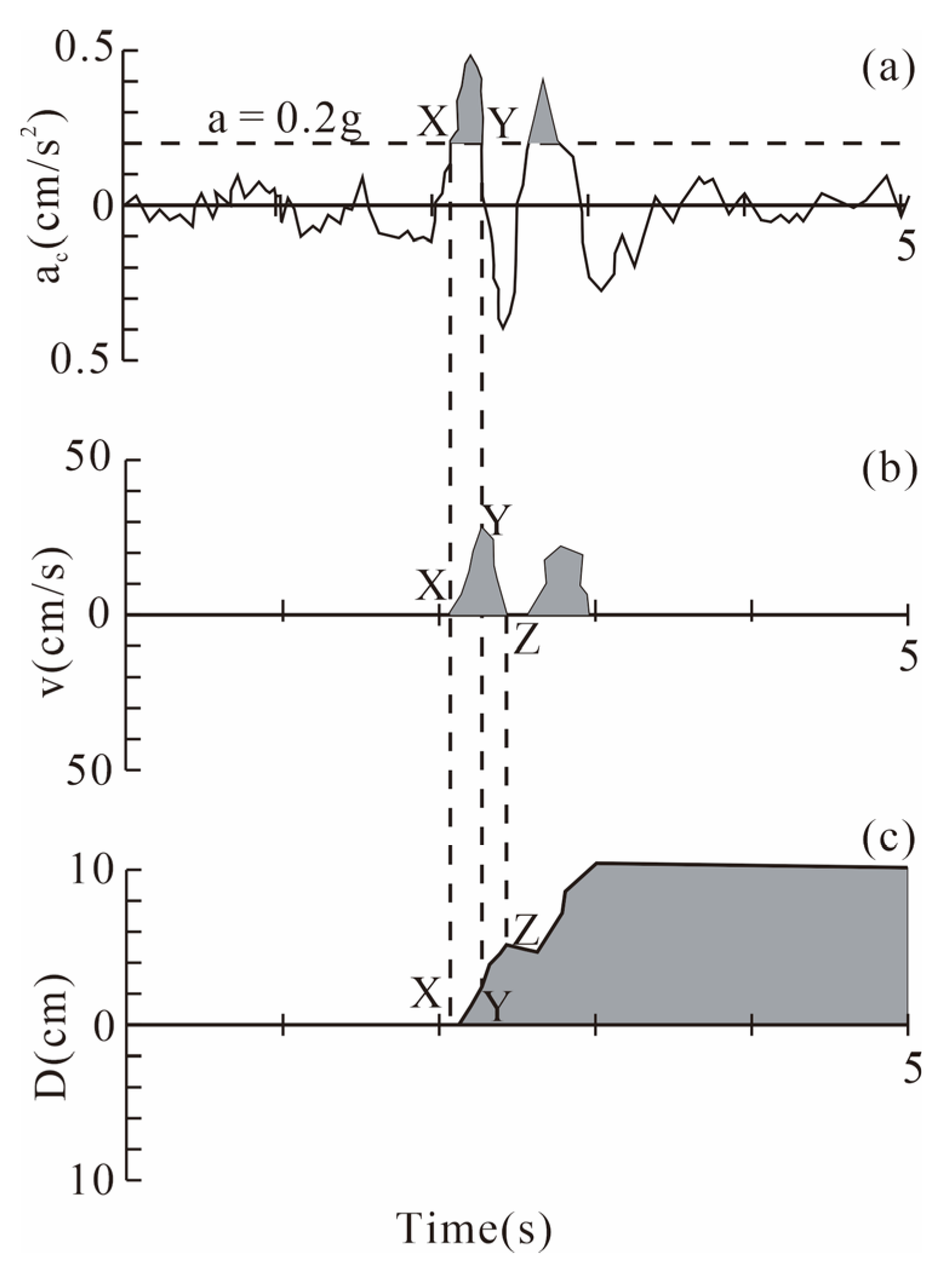 Applsci 13 12911 g003