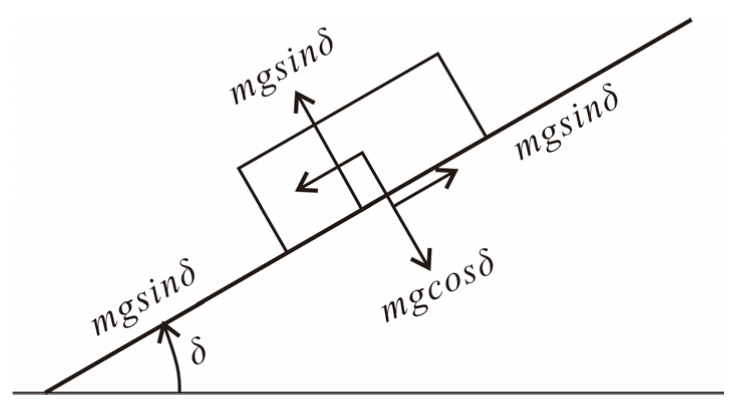 Applsci 13 12911 g004