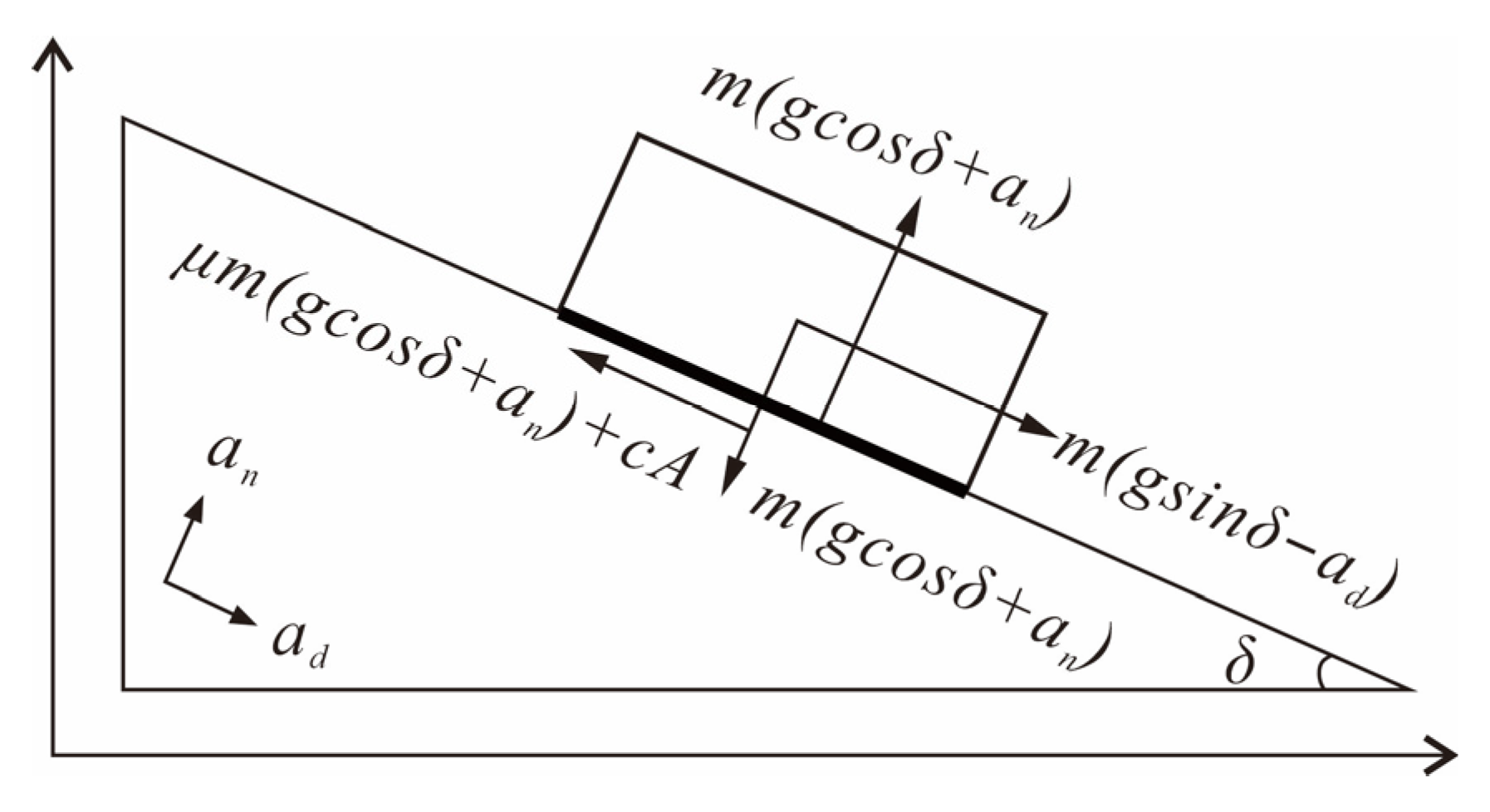 Applsci 13 12911 g007