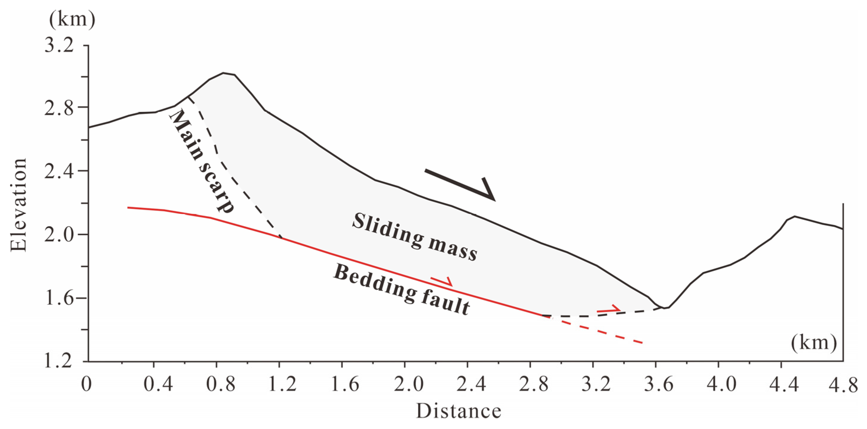 Applsci 13 12911 g008