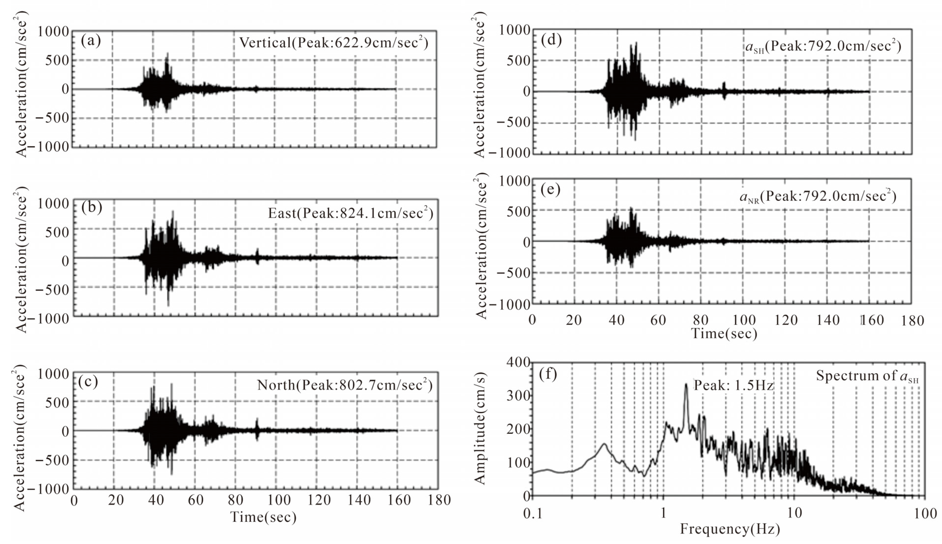 Applsci 13 12911 g009