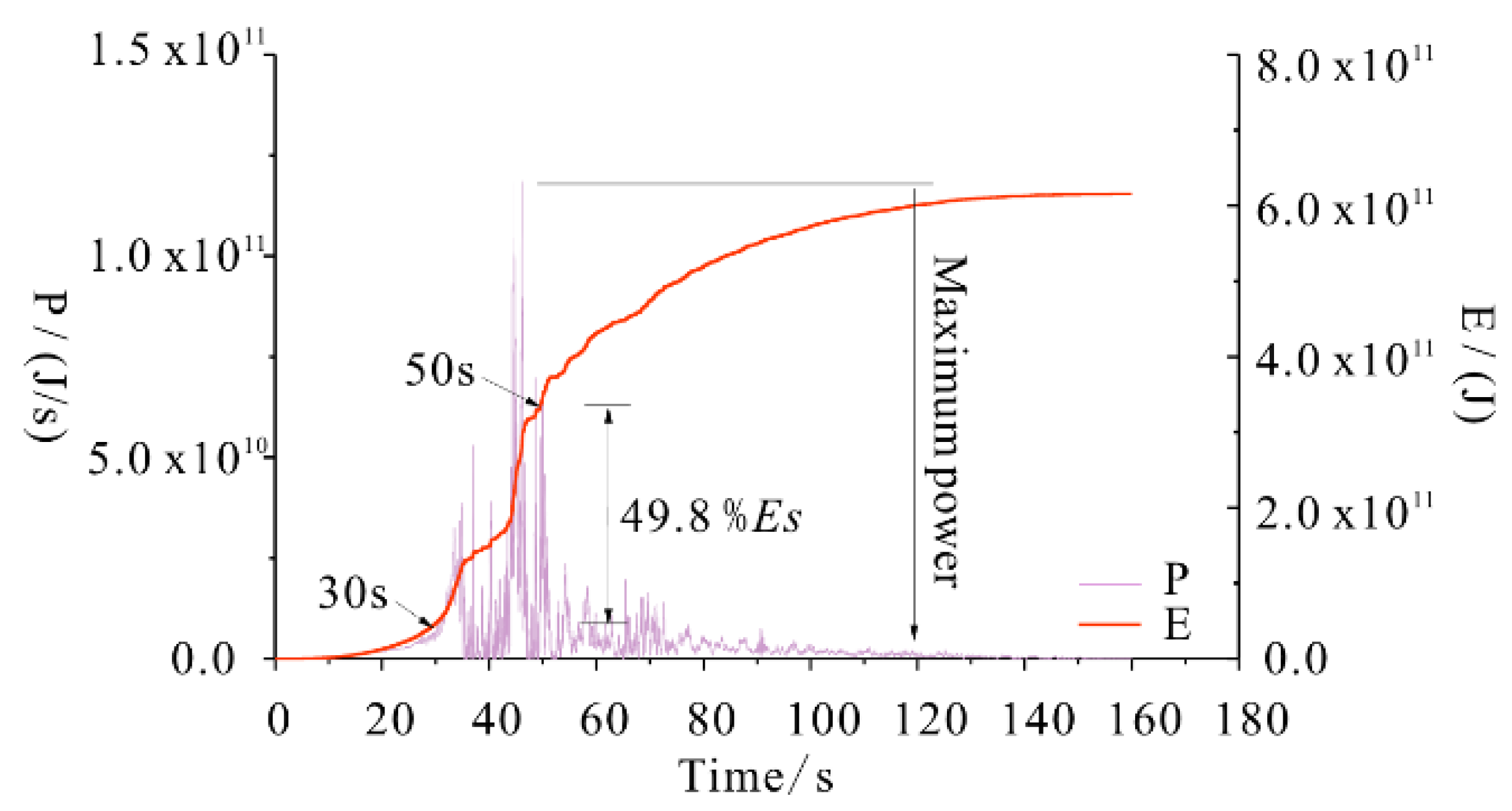 Applsci 13 12911 g010