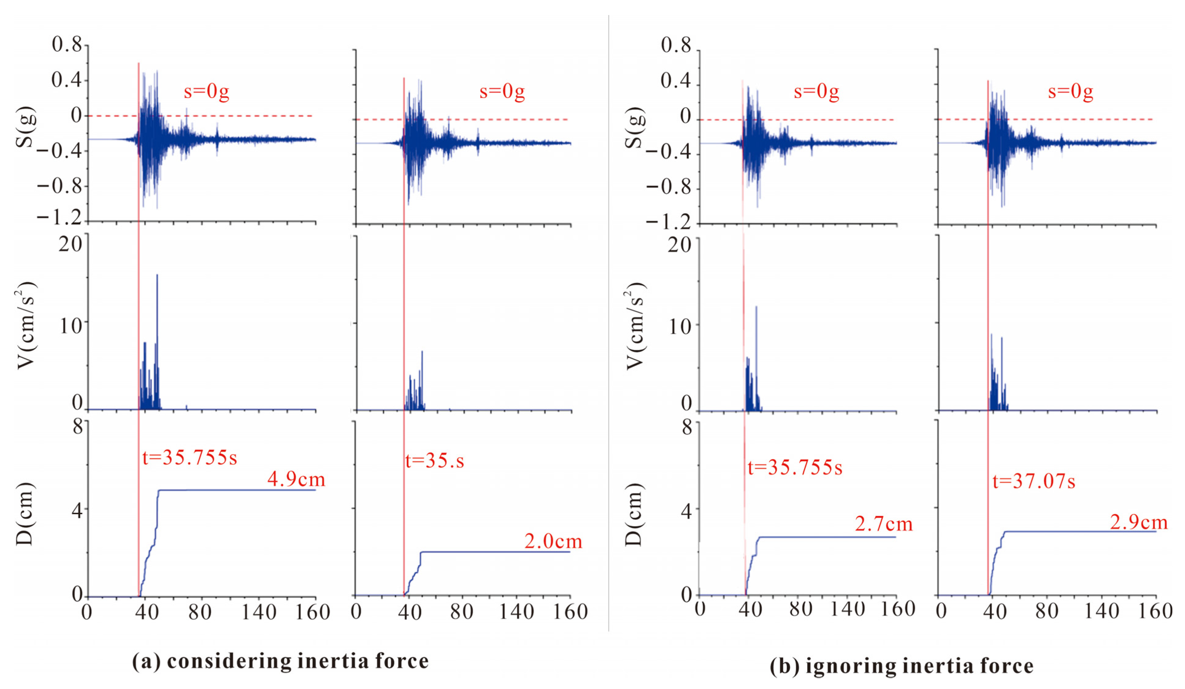 Applsci 13 12911 g012