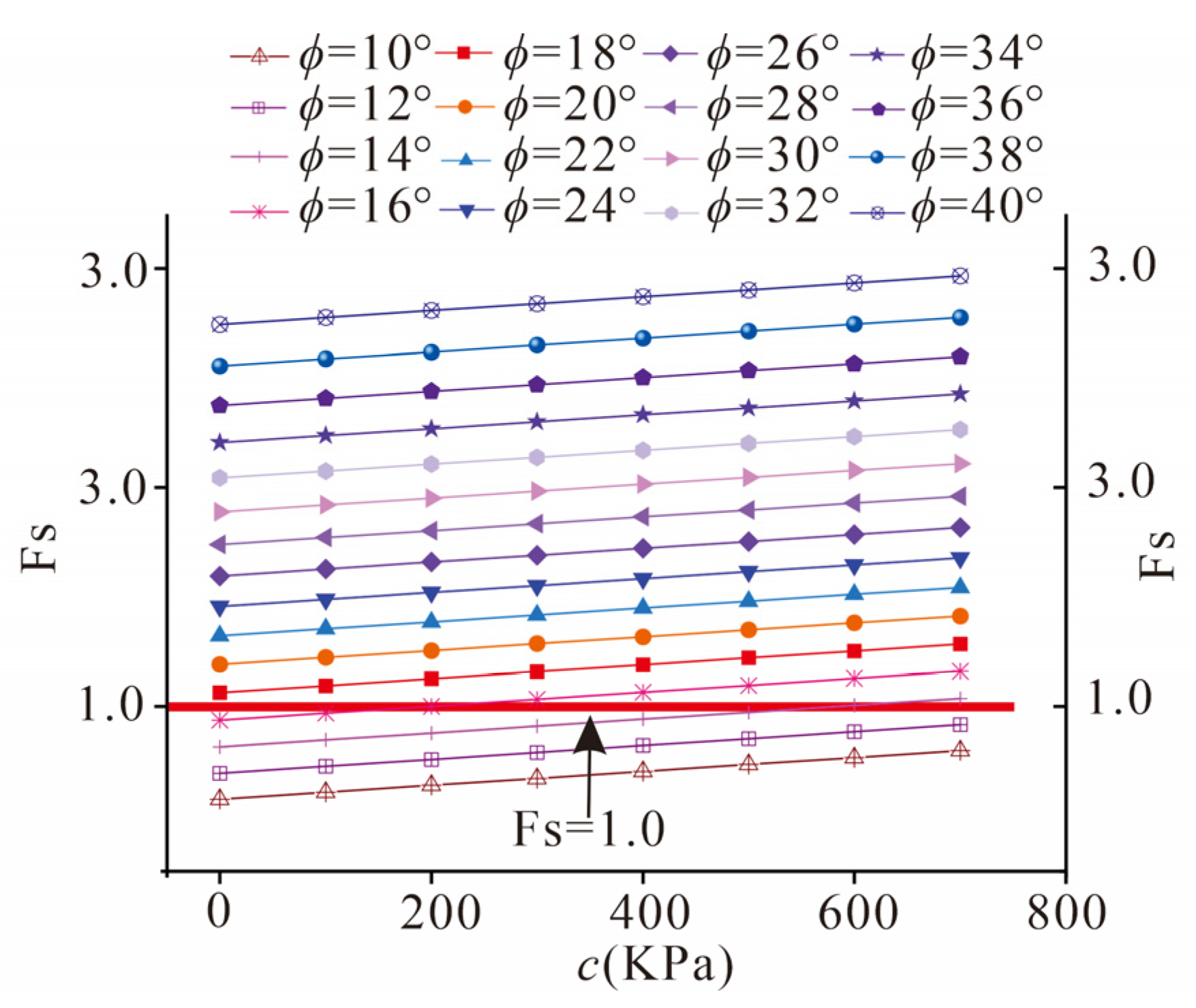 Applsci 13 12911 g013