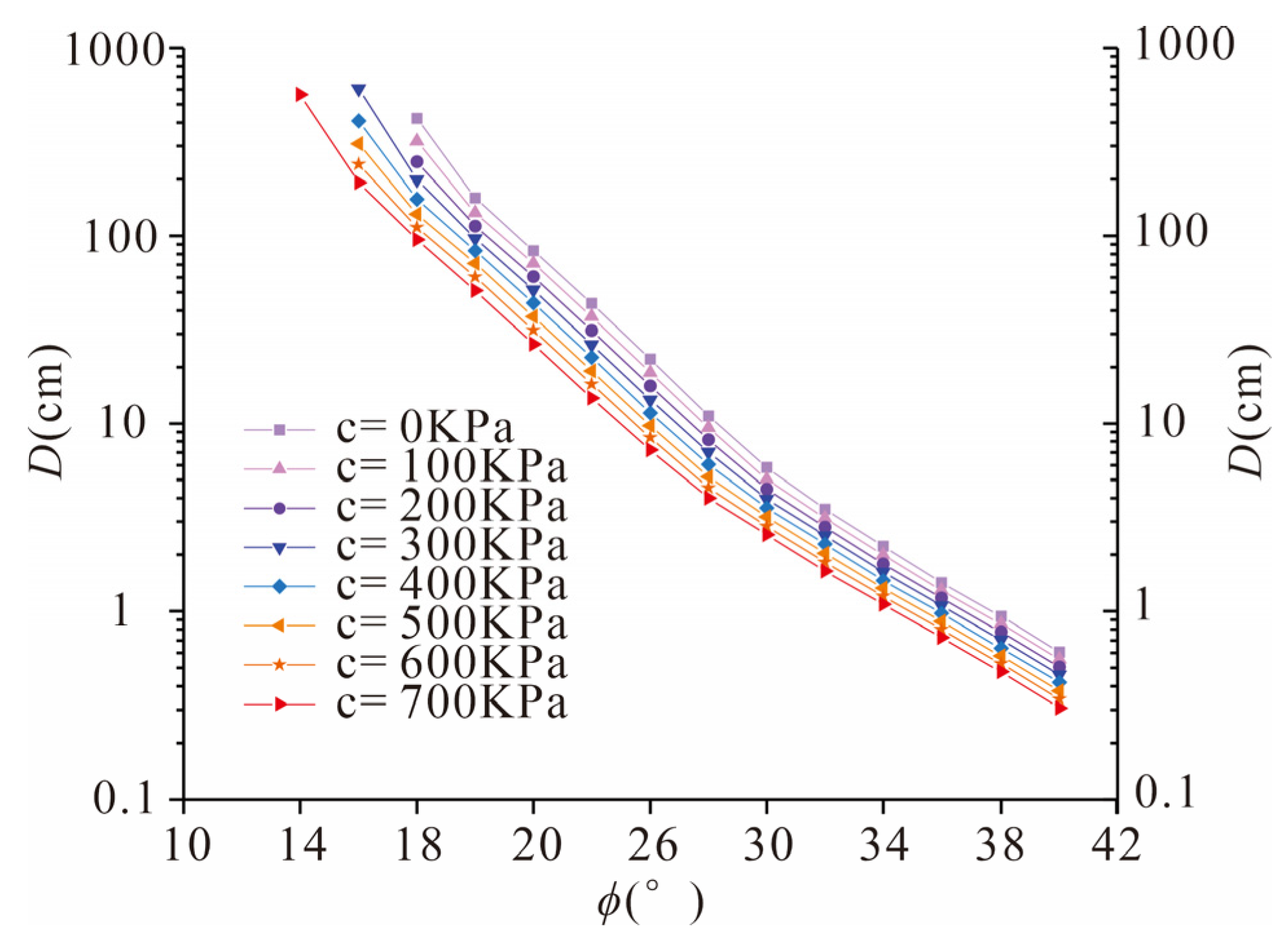 Applsci 13 12911 g014