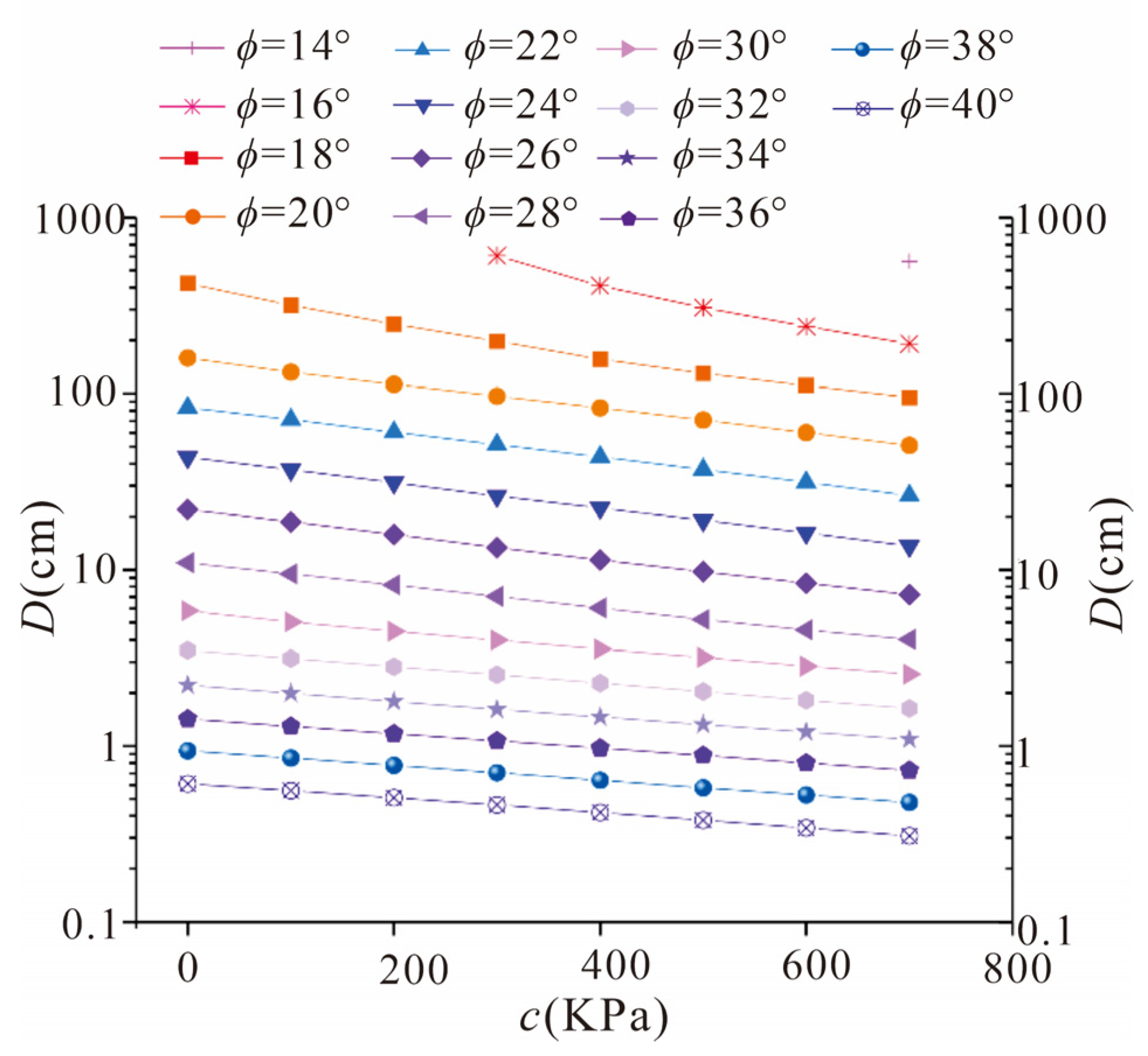 Applsci 13 12911 g015