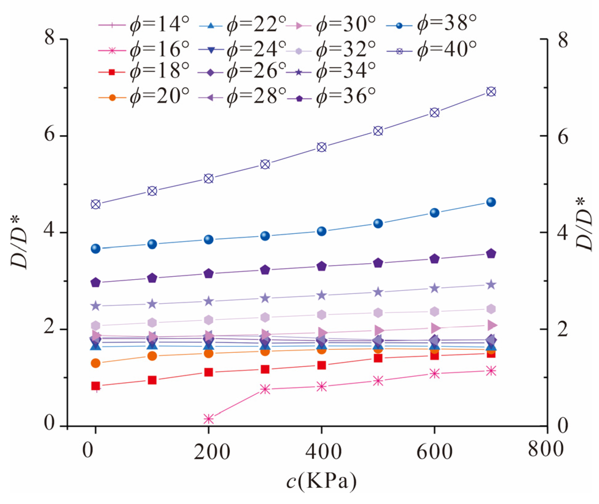 Applsci 13 12911 g017
