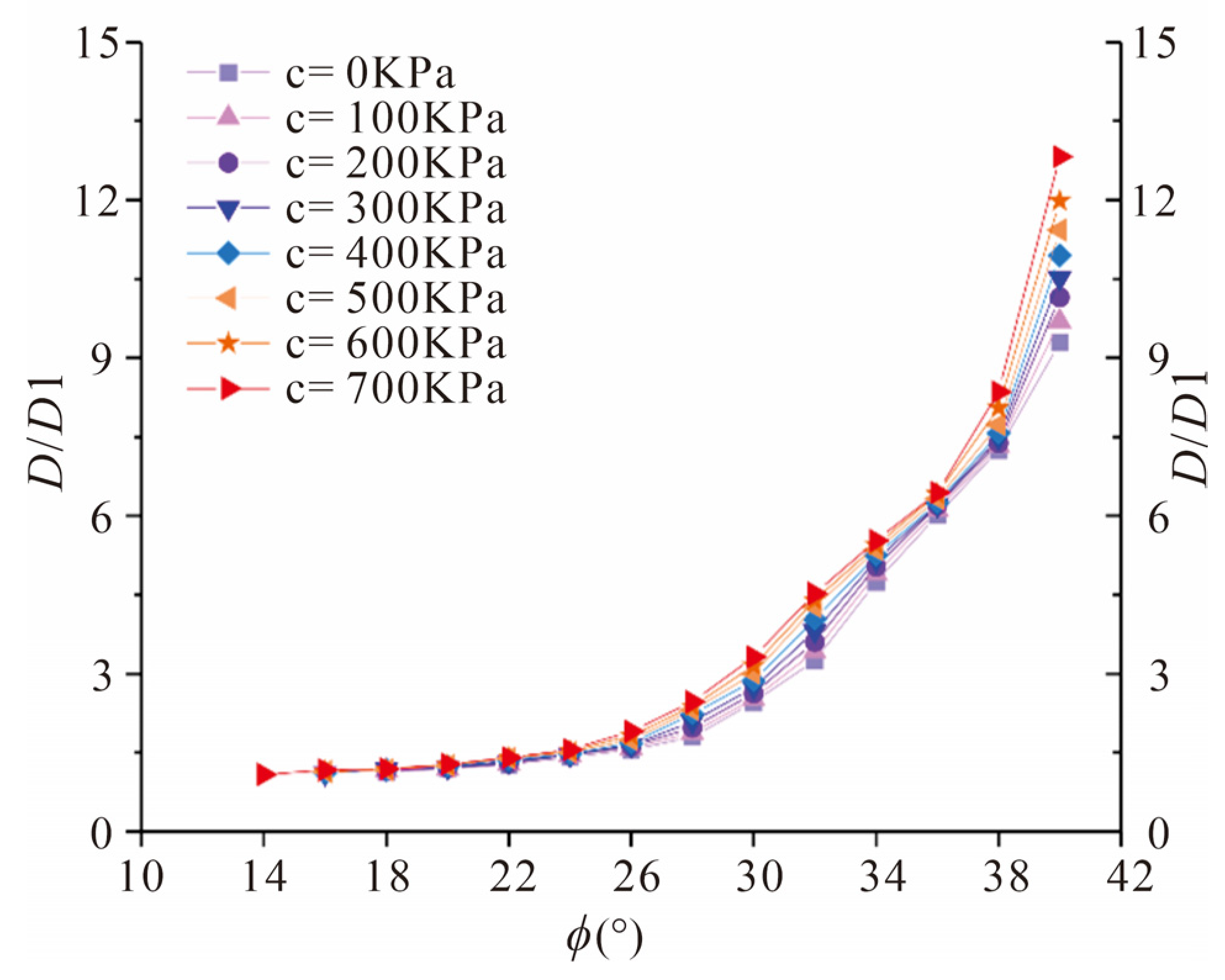 Applsci 13 12911 g018