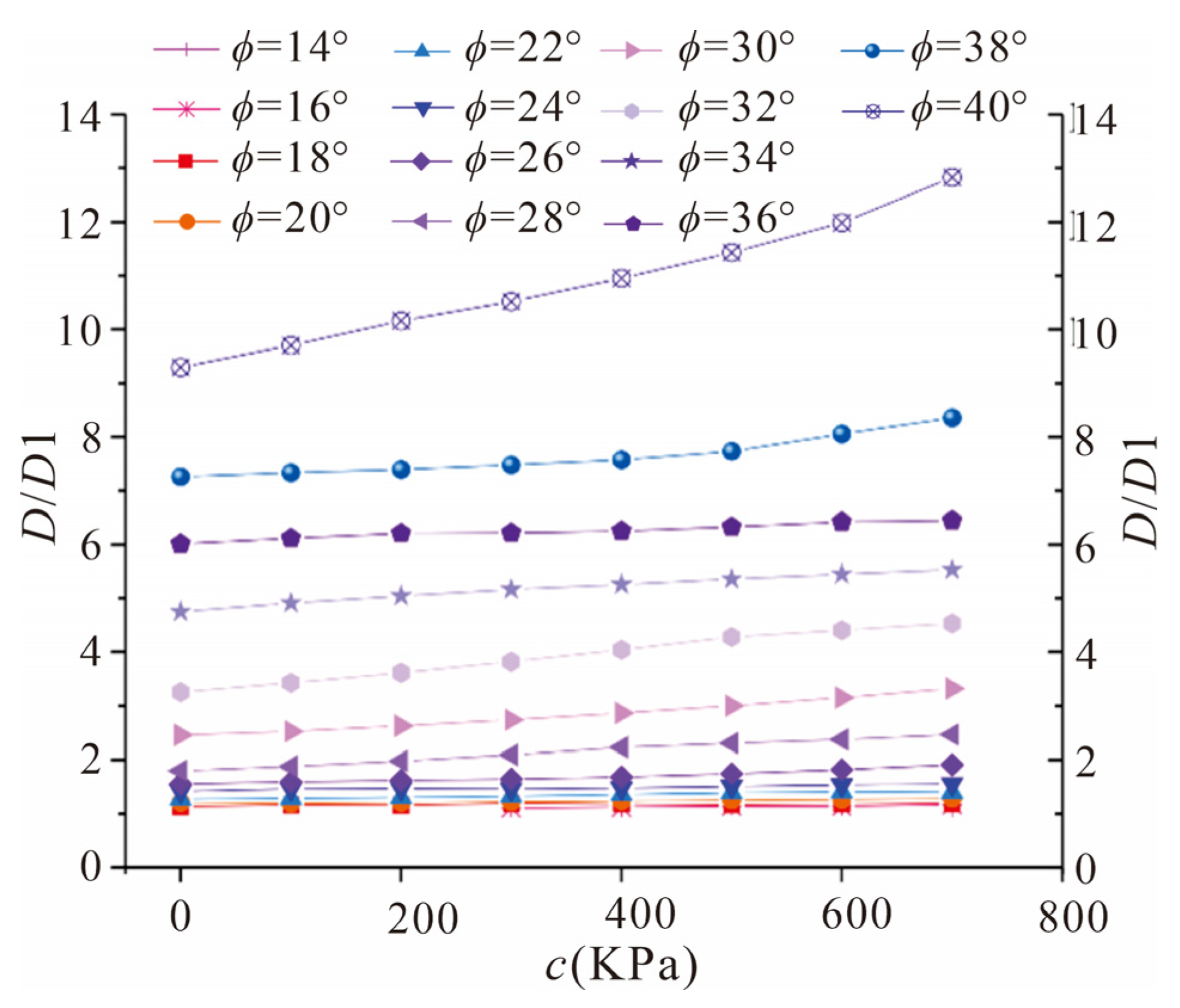 Applsci 13 12911 g019