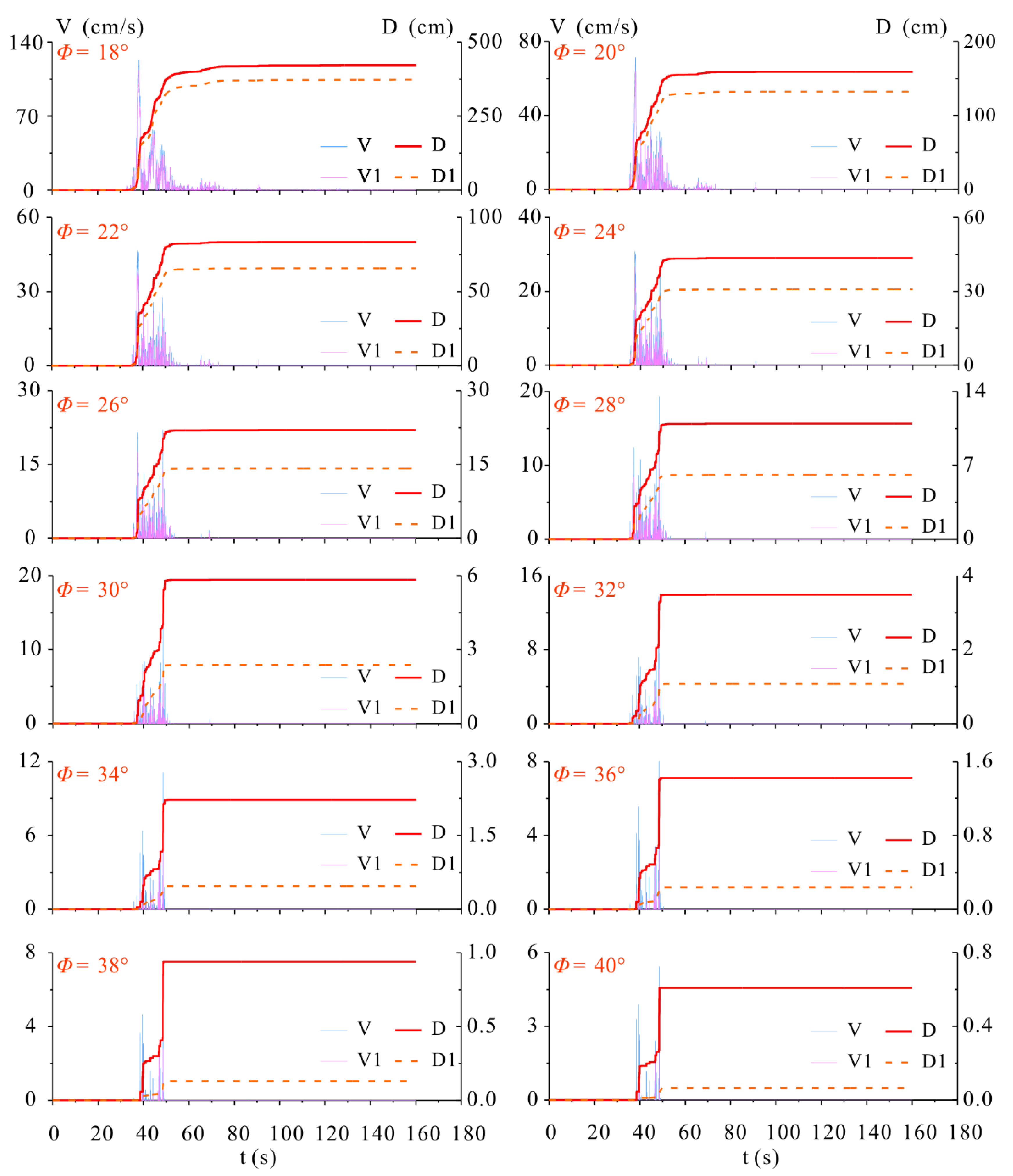Applsci 13 12911 g020