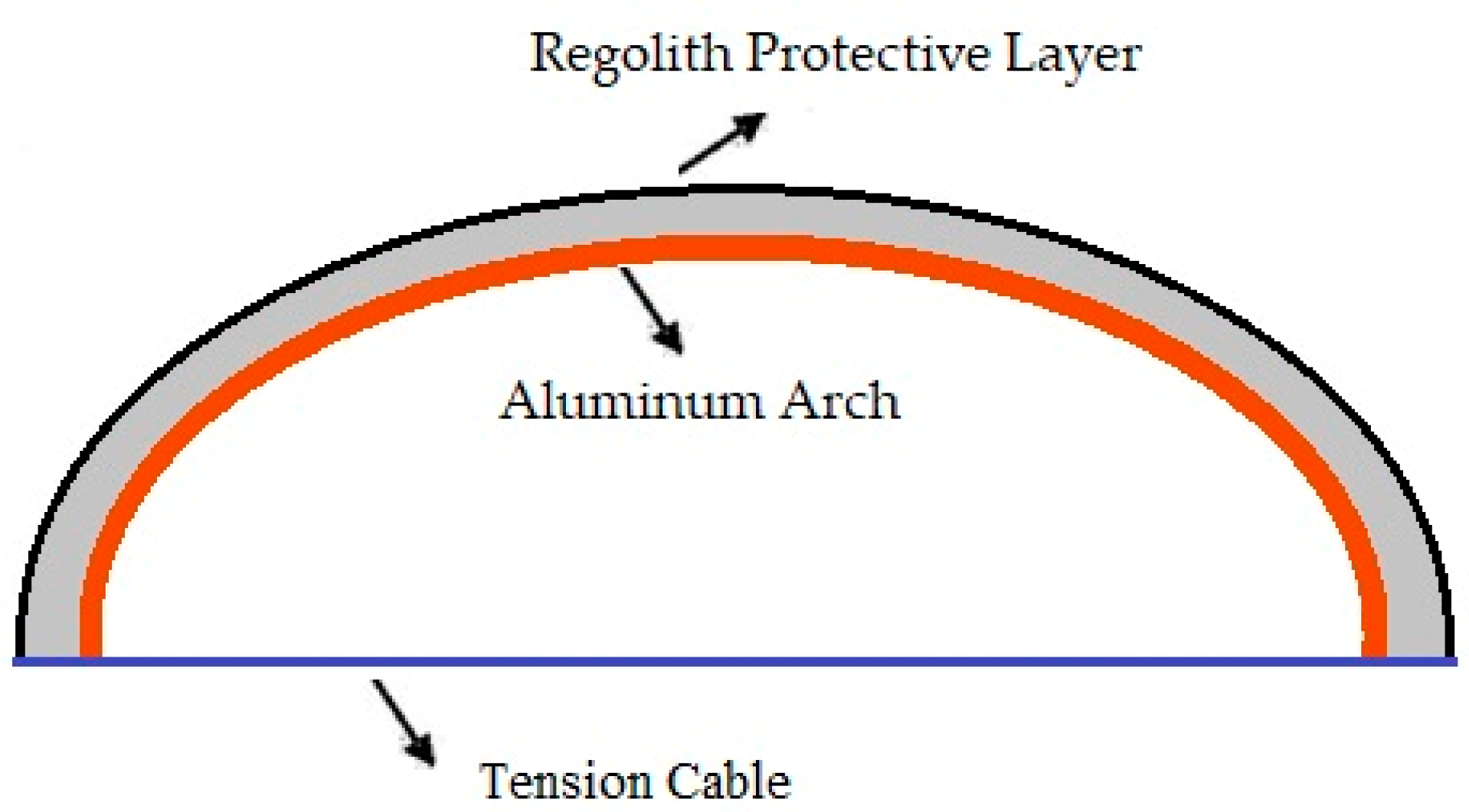 Applsci 13 12913 g002