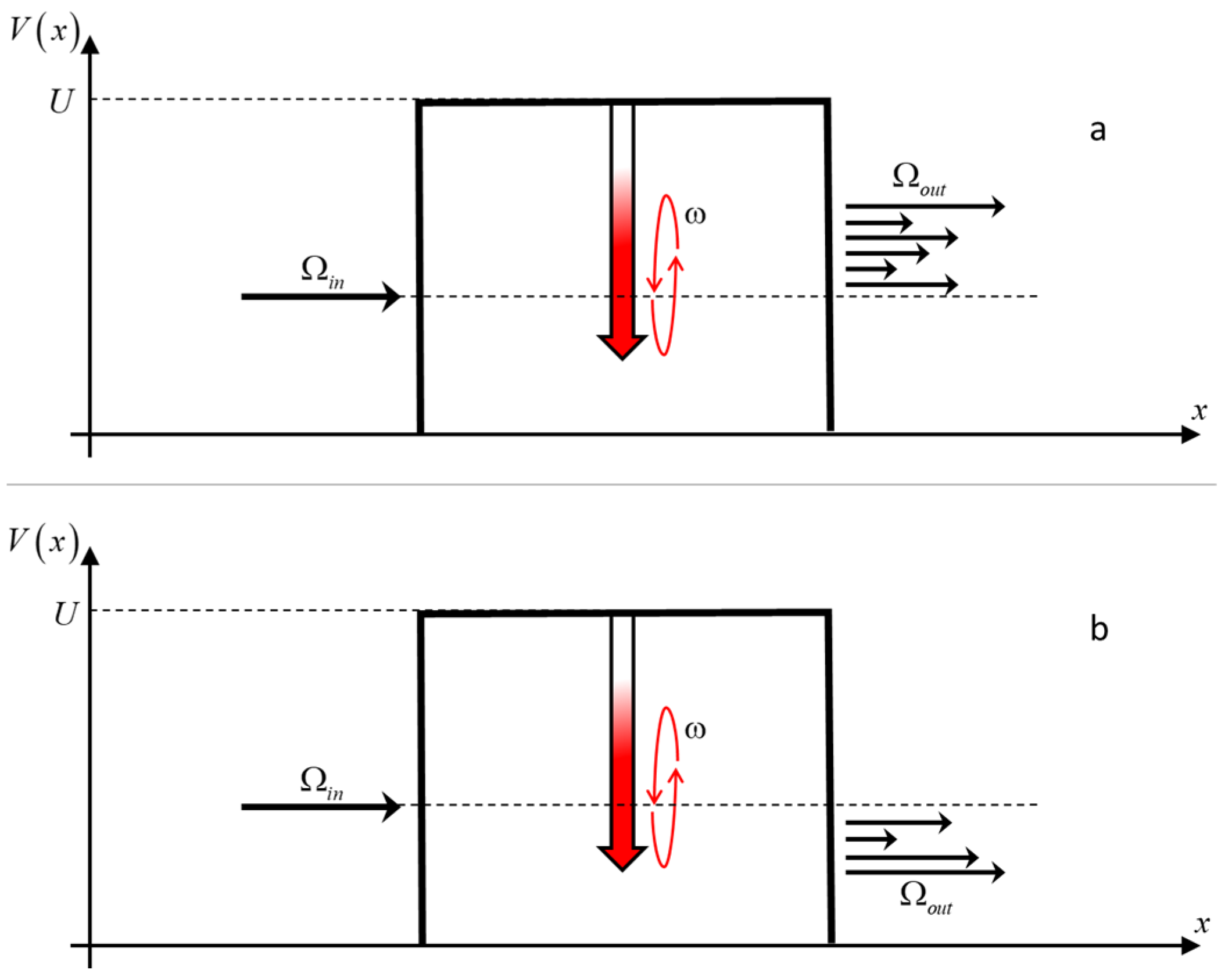 Applsci 13 12919 g003