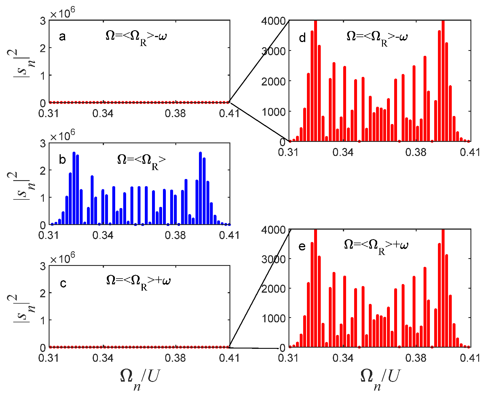 Applsci 13 12919 g006