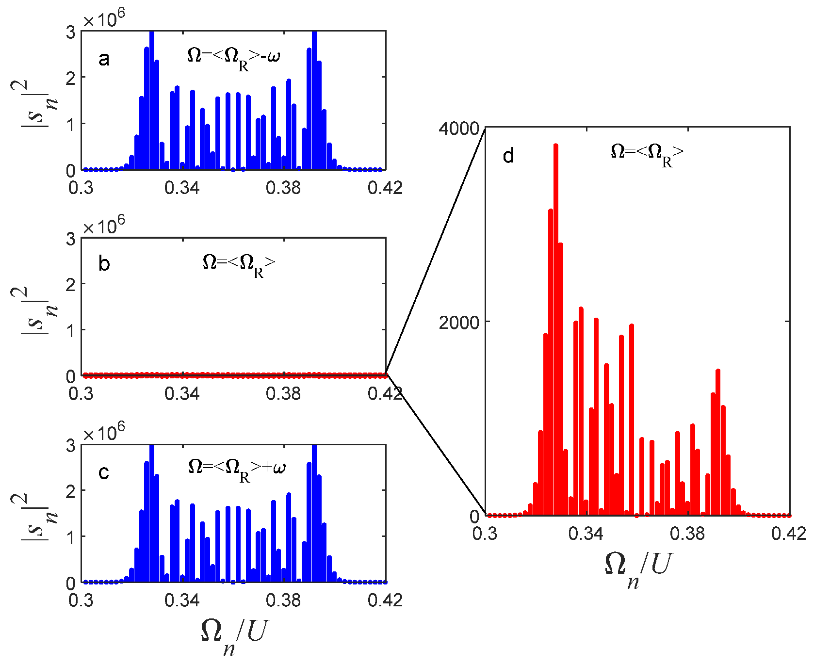 Applsci 13 12919 g007