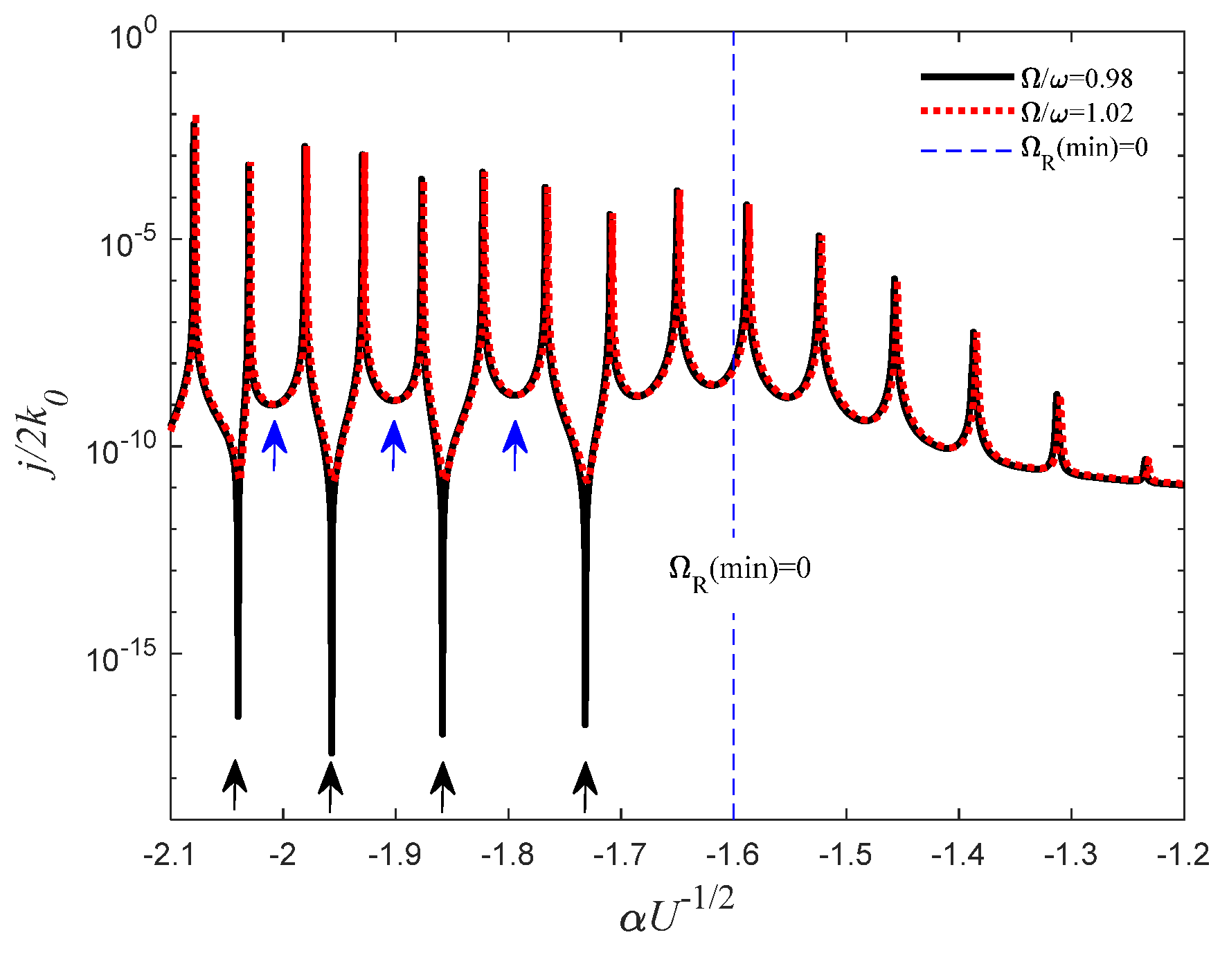 Applsci 13 12919 g009
