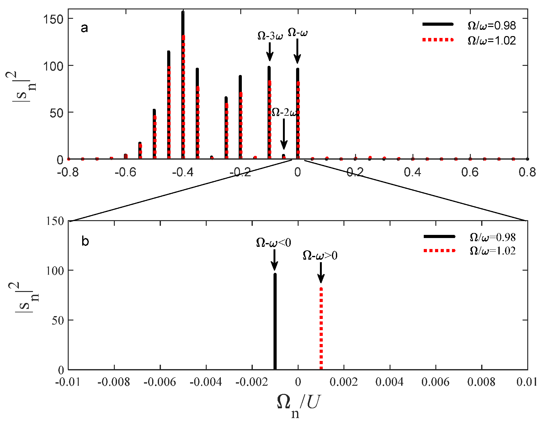 Applsci 13 12919 g010