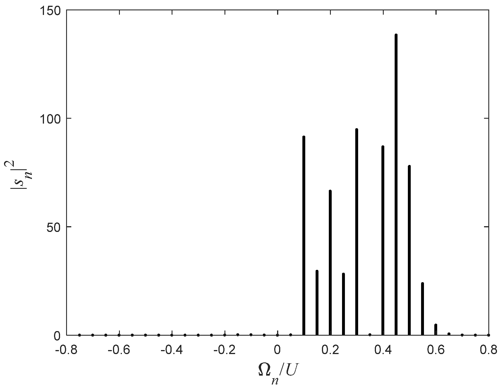 Applsci 13 12919 g011