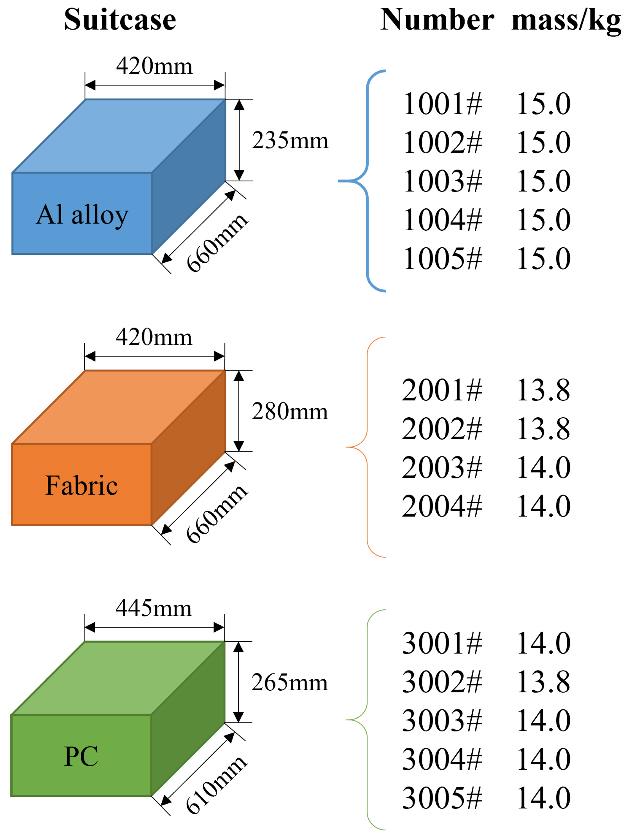 Applsci 13 12921 g001