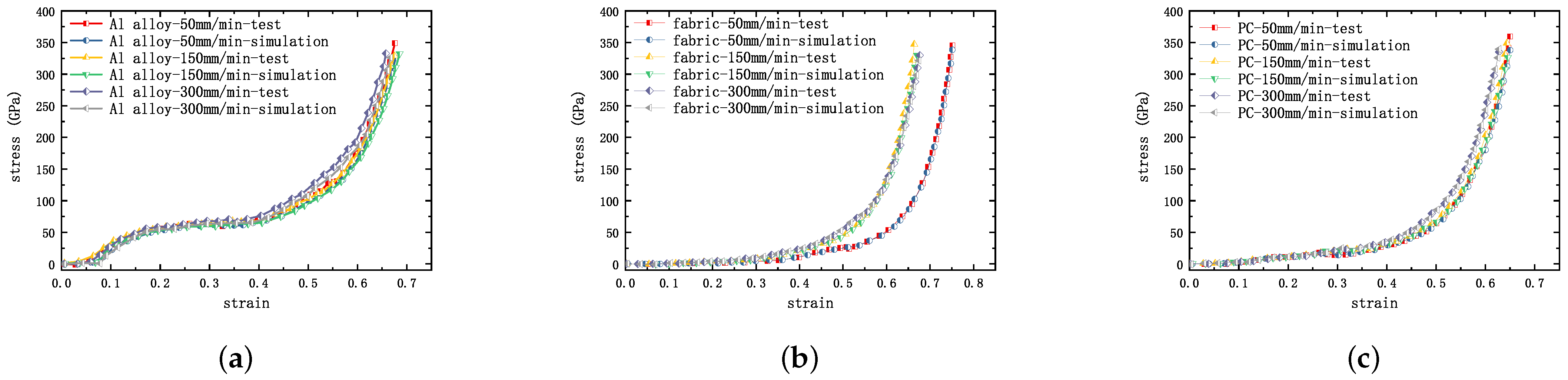 Applsci 13 12921 g006
