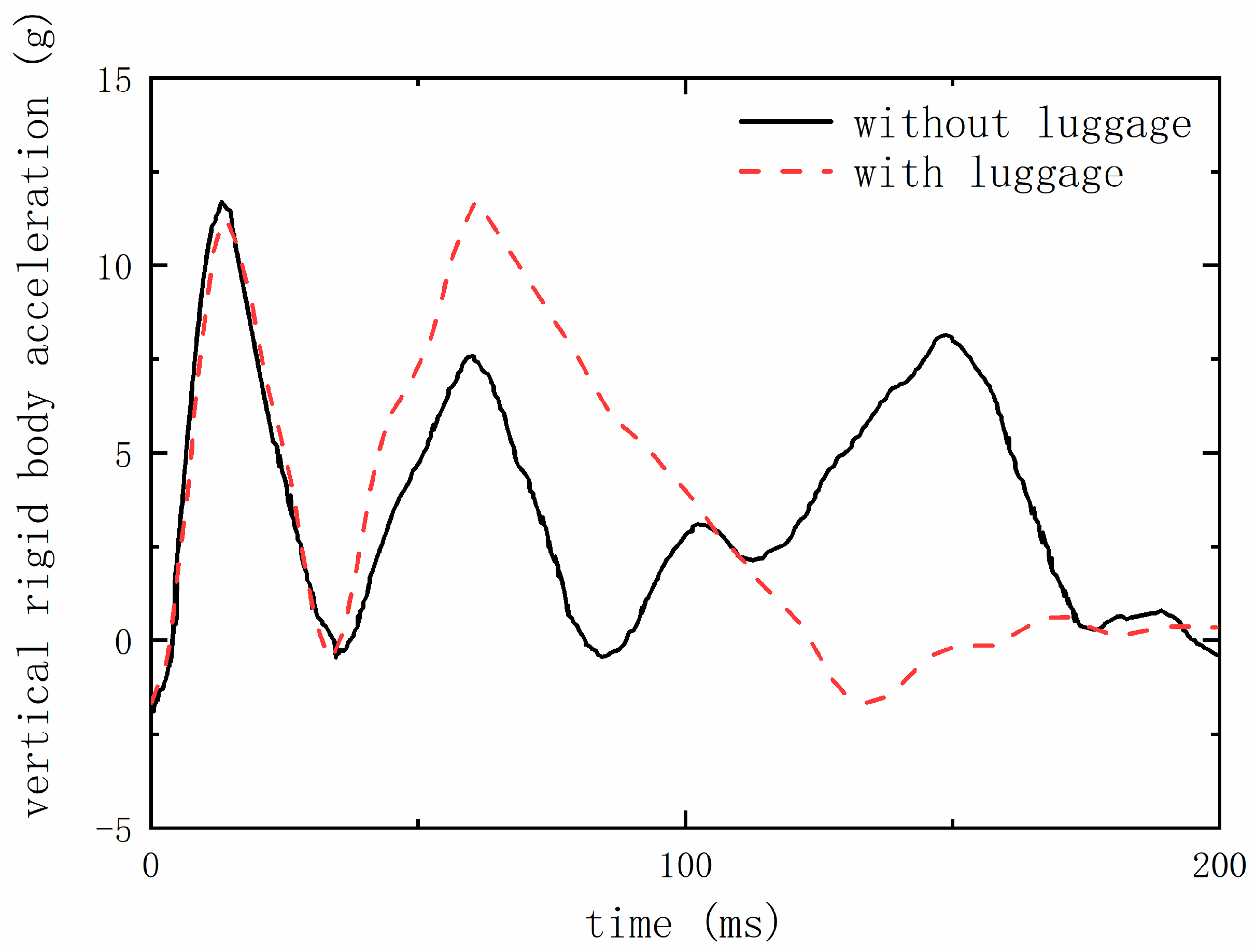 Applsci 13 12921 g016