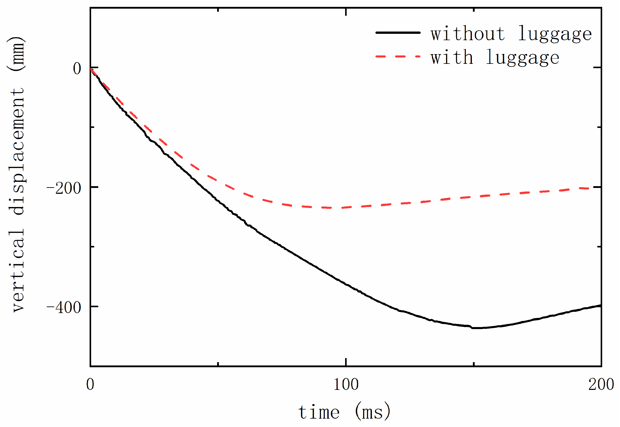 Applsci 13 12921 g017