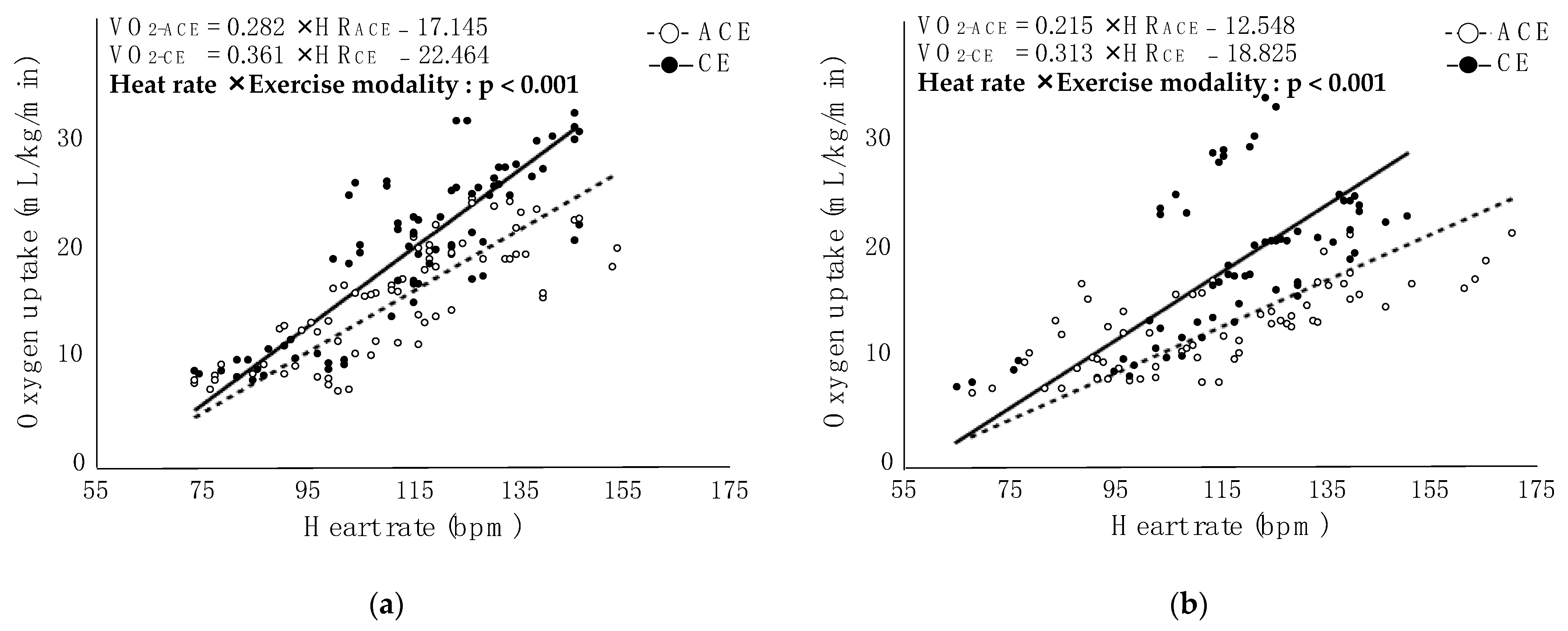 Applsci 13 12926 g002