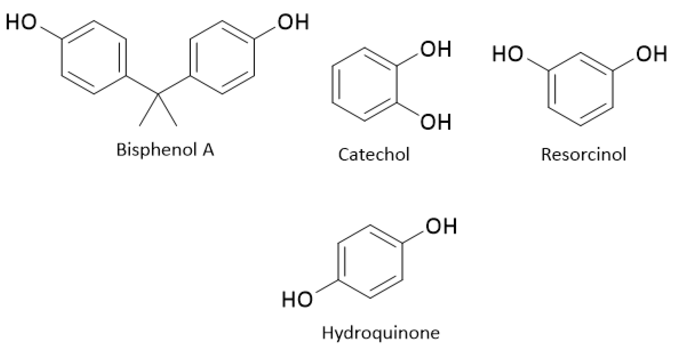Applsci 13 12929 g012