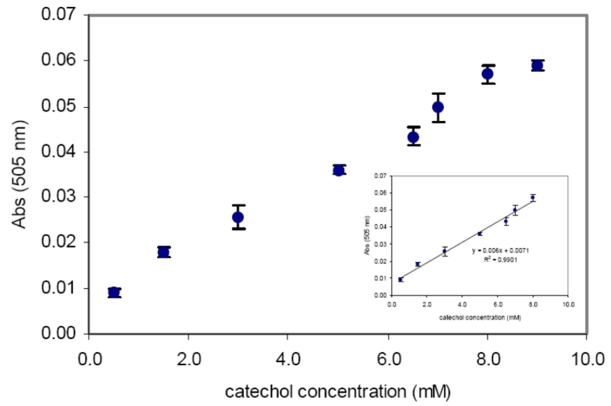 Applsci 13 12929 g013