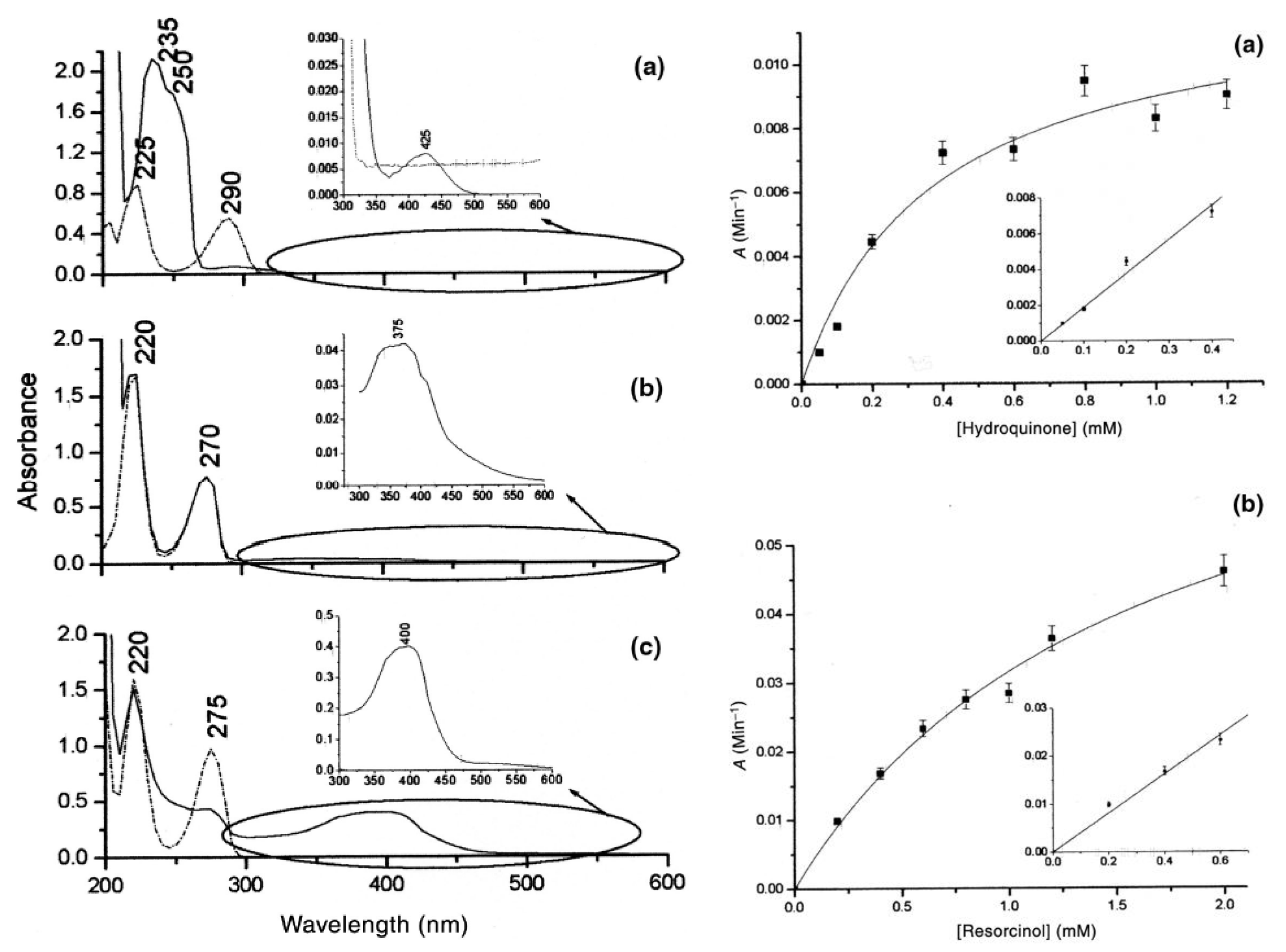 Applsci 13 12929 g014