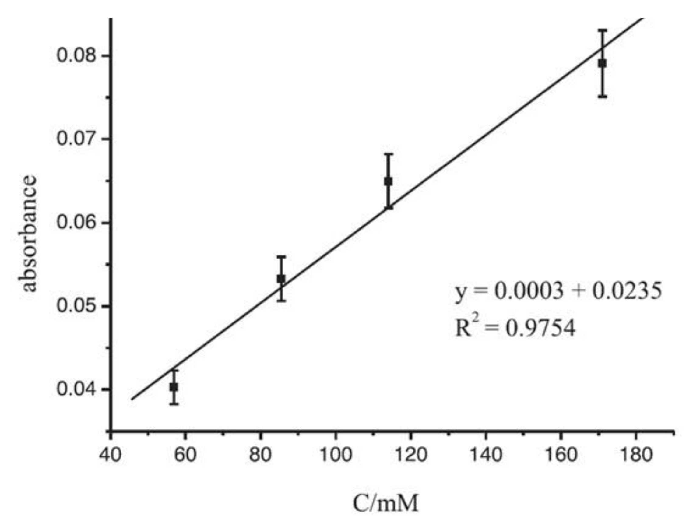 Applsci 13 12929 g015