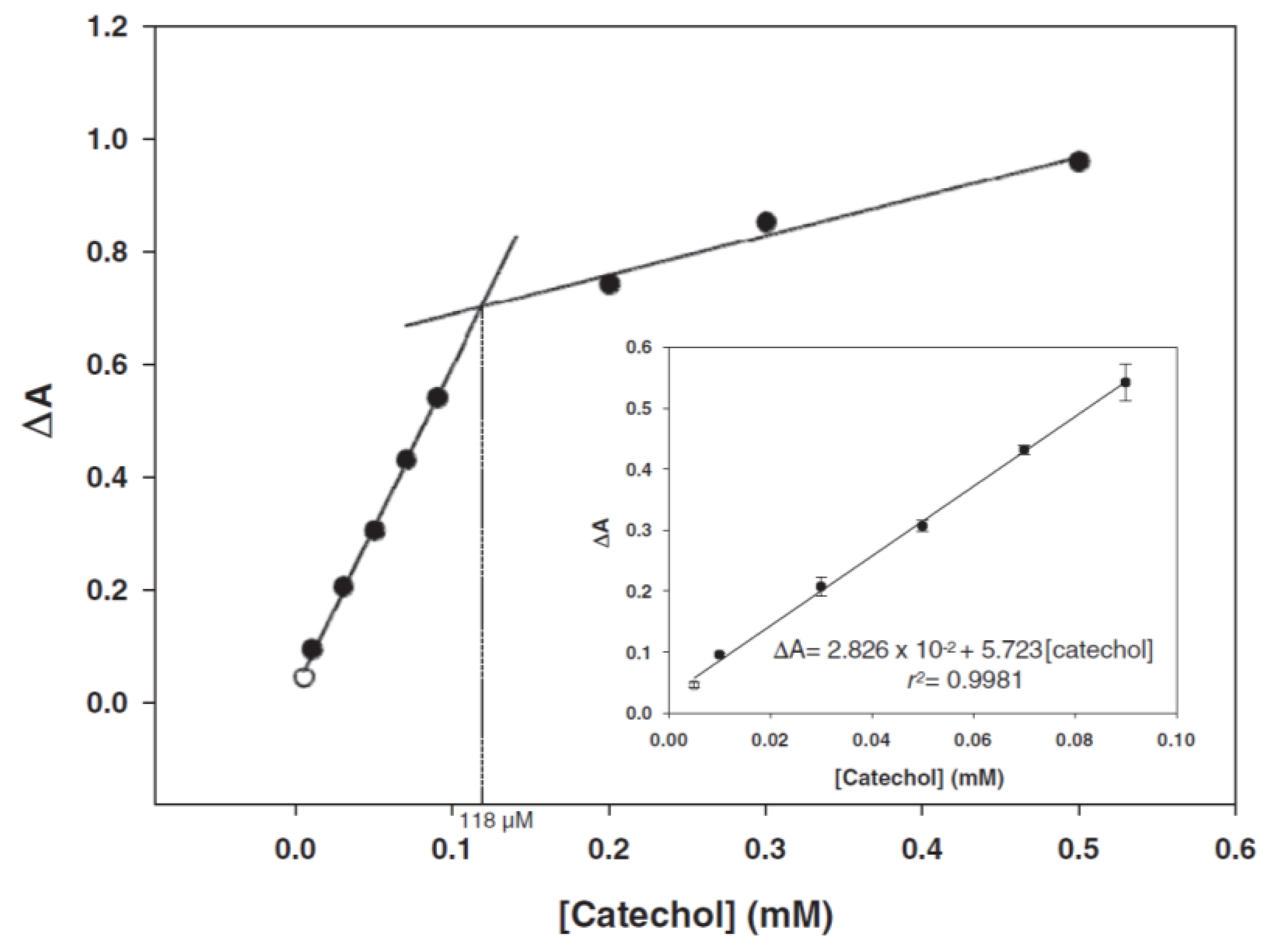 Applsci 13 12929 g016
