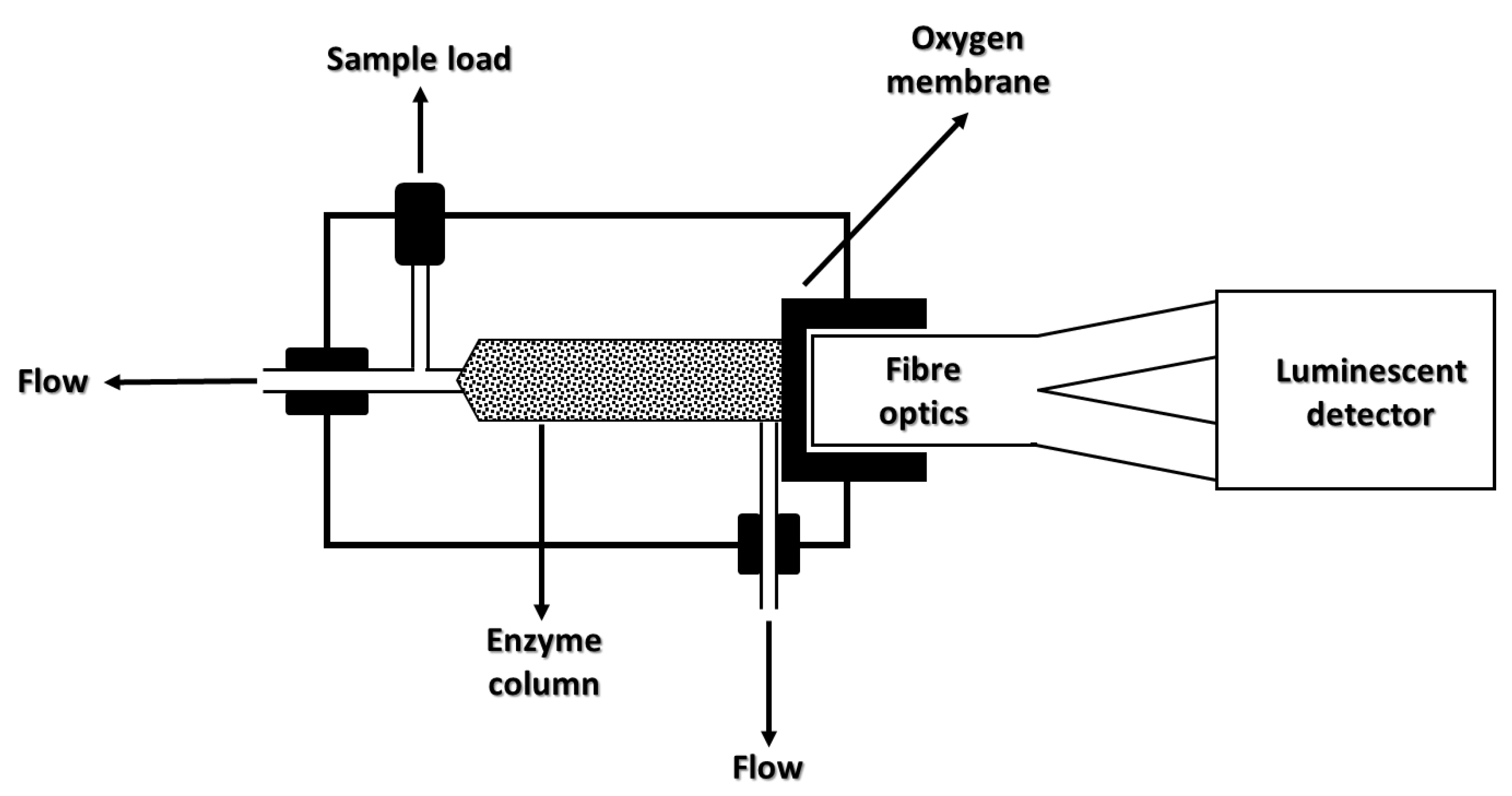 Applsci 13 12929 g017