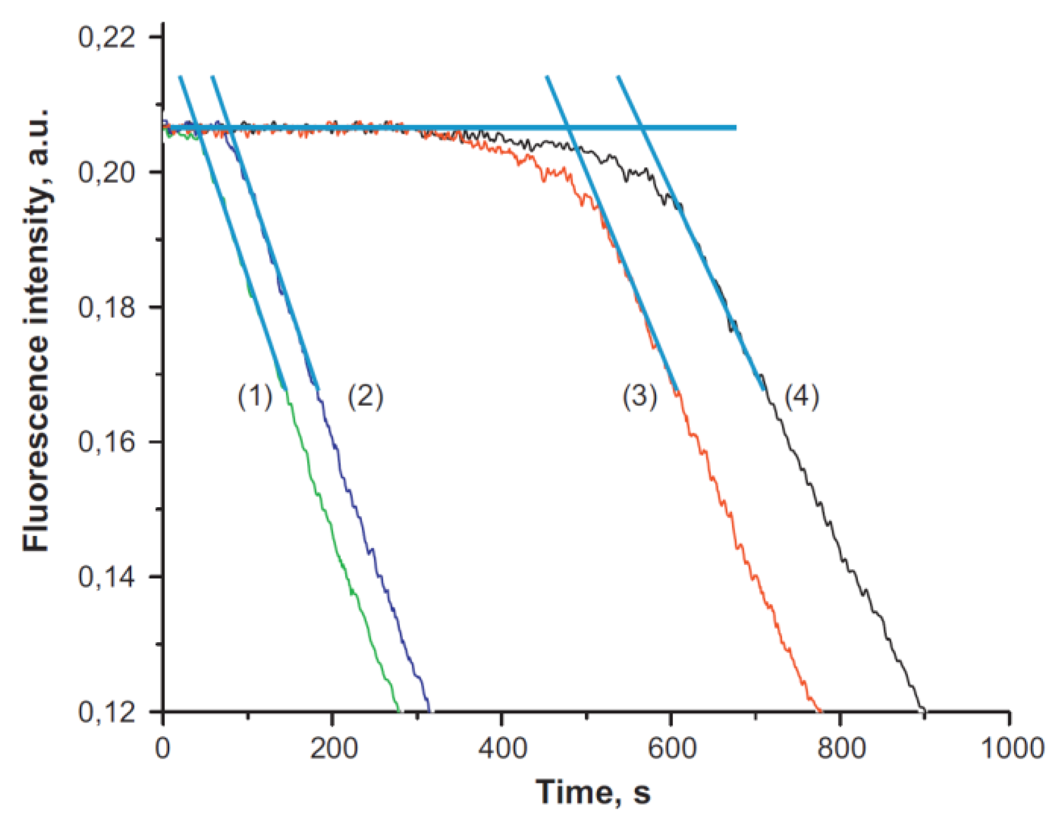 Applsci 13 12929 g019