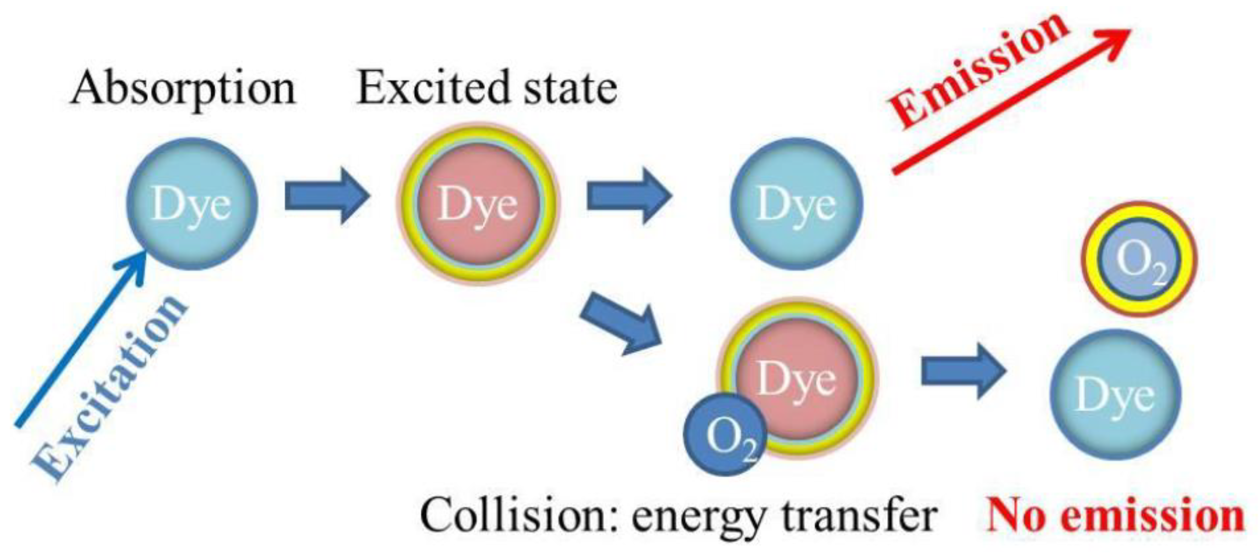 Applsci 13 12929 g021