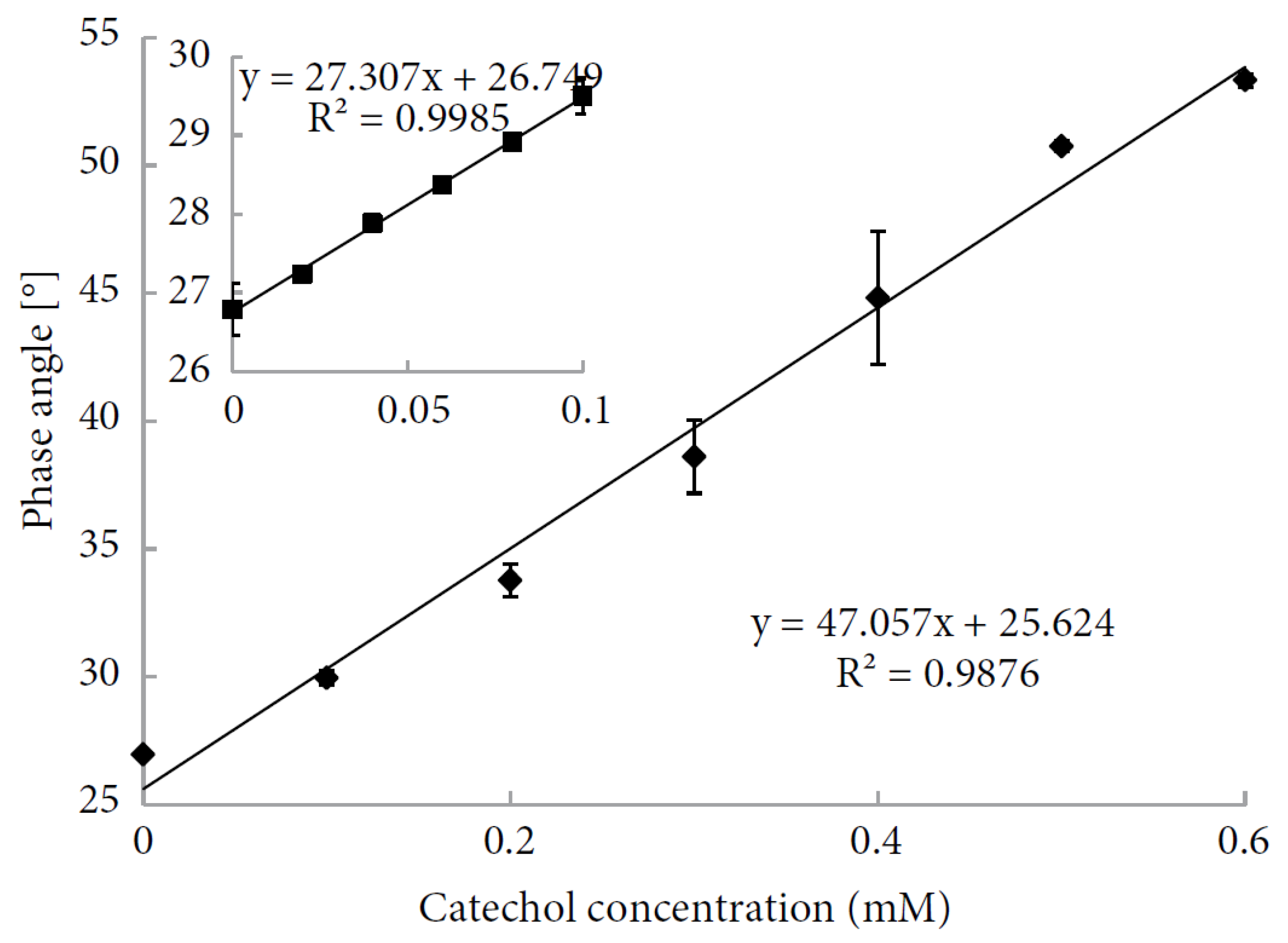 Applsci 13 12929 g022