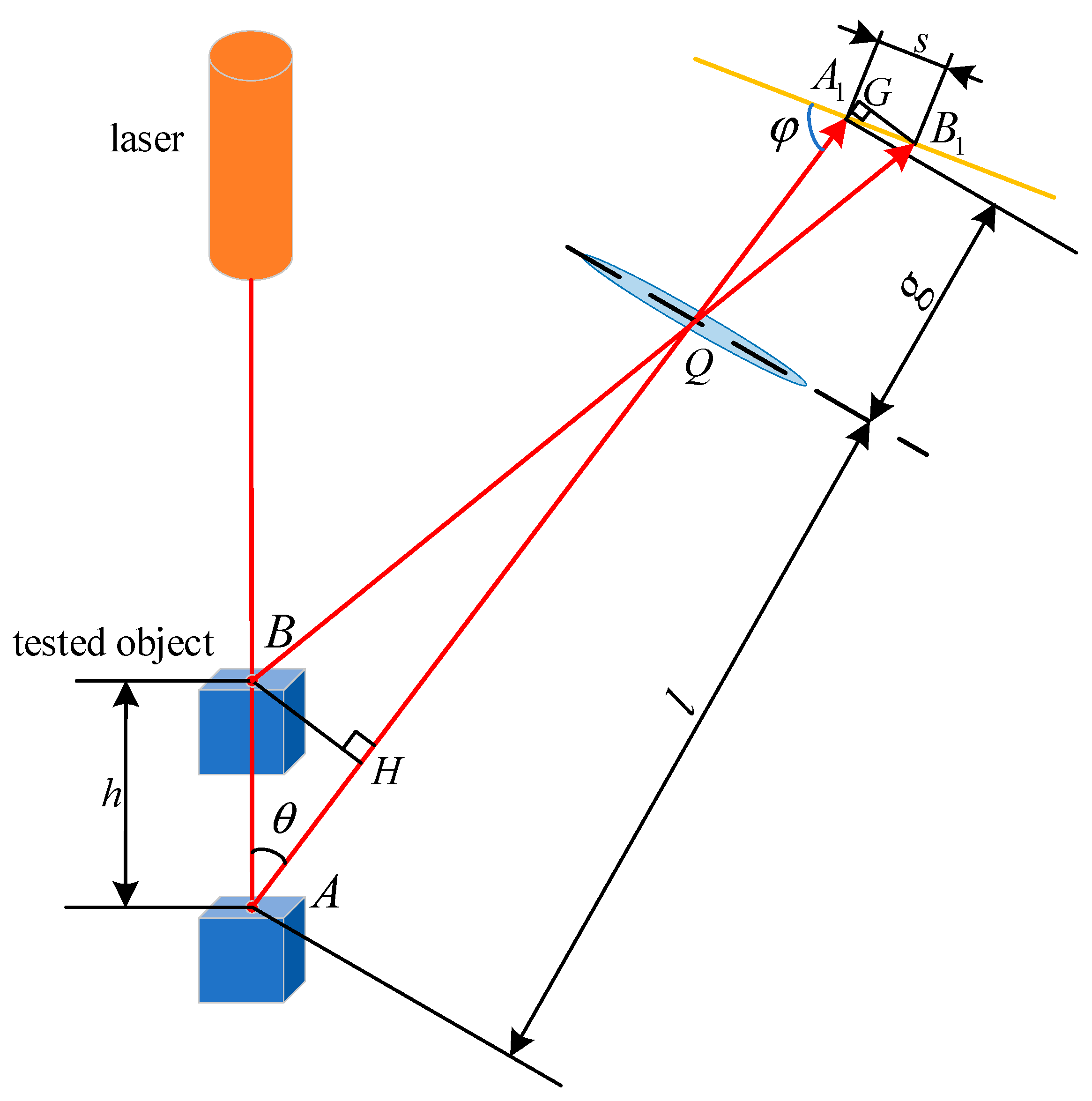Applsci 13 12931 g002