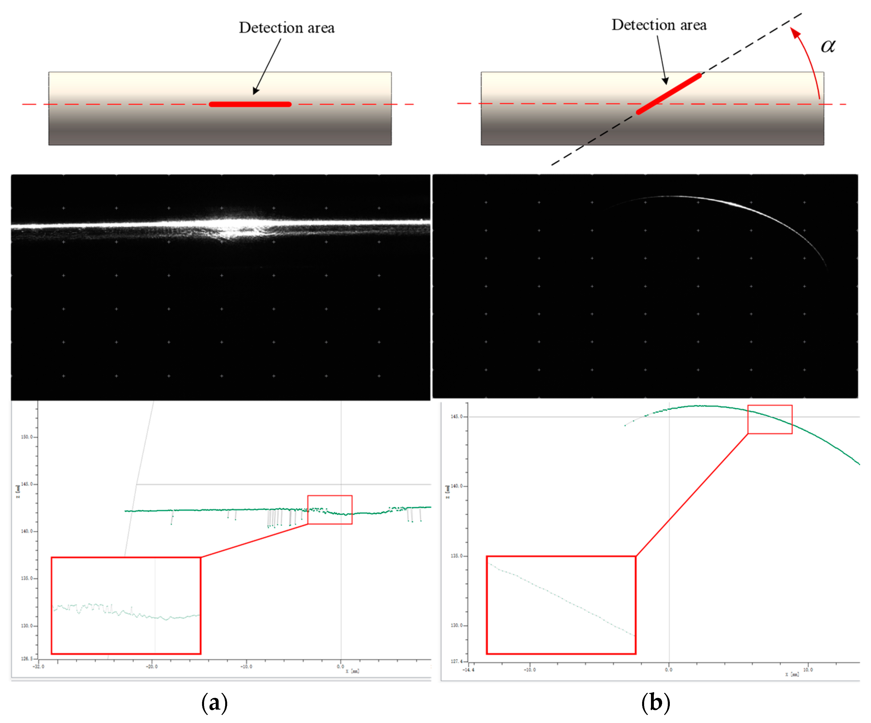 Applsci 13 12931 g003