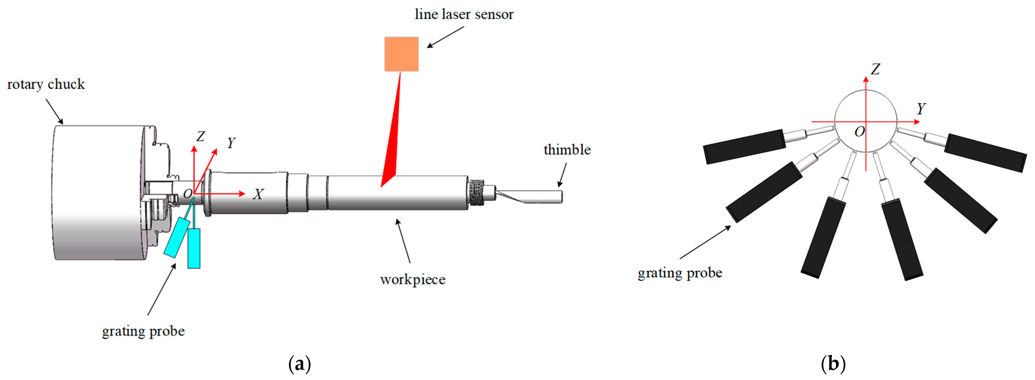 Applsci 13 12931 g004