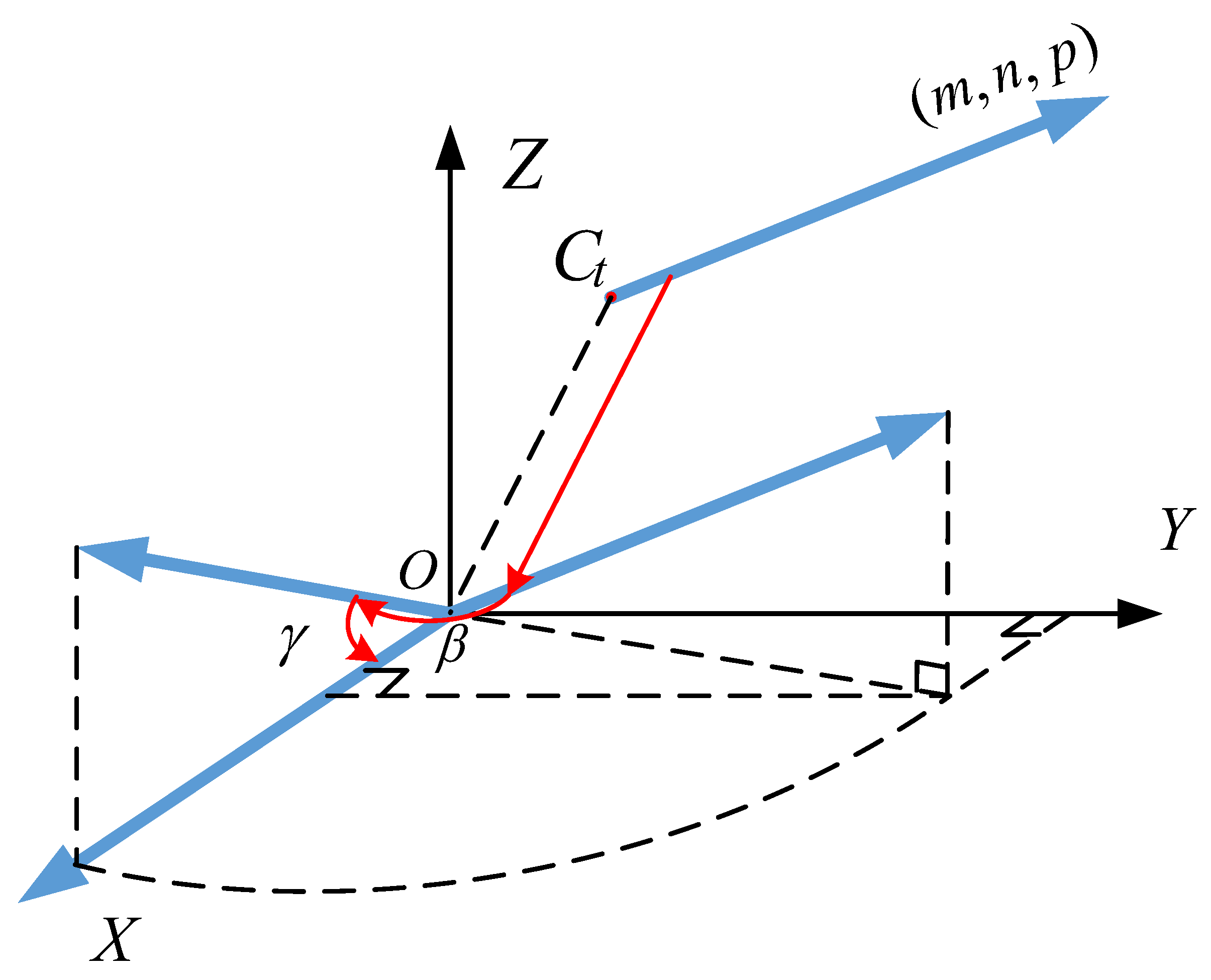 Applsci 13 12931 g005