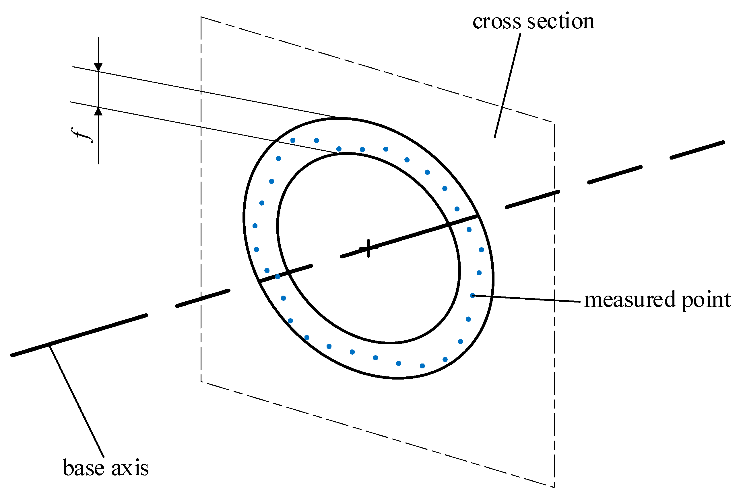 Applsci 13 12931 g006