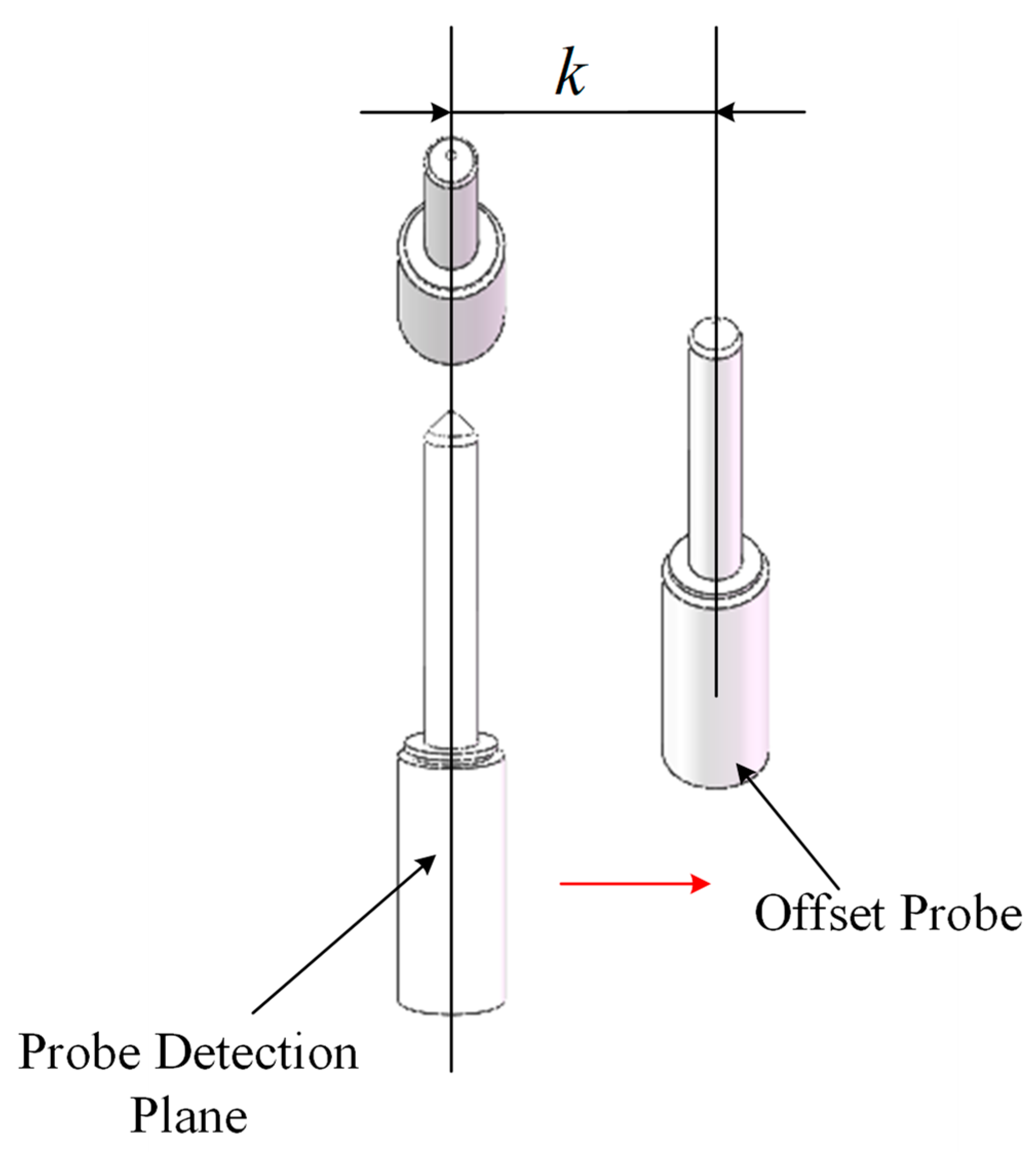 Applsci 13 12931 g009