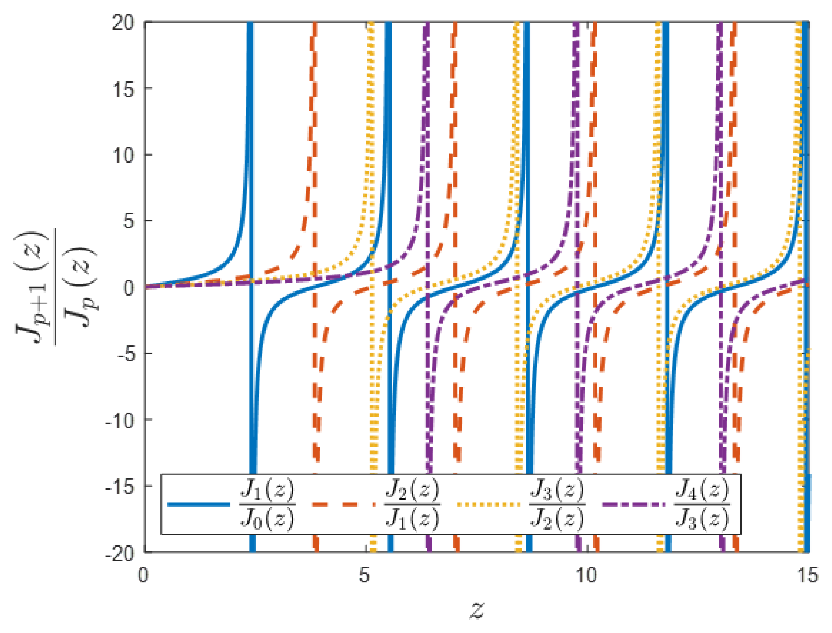 Applsci 13 12932 g002