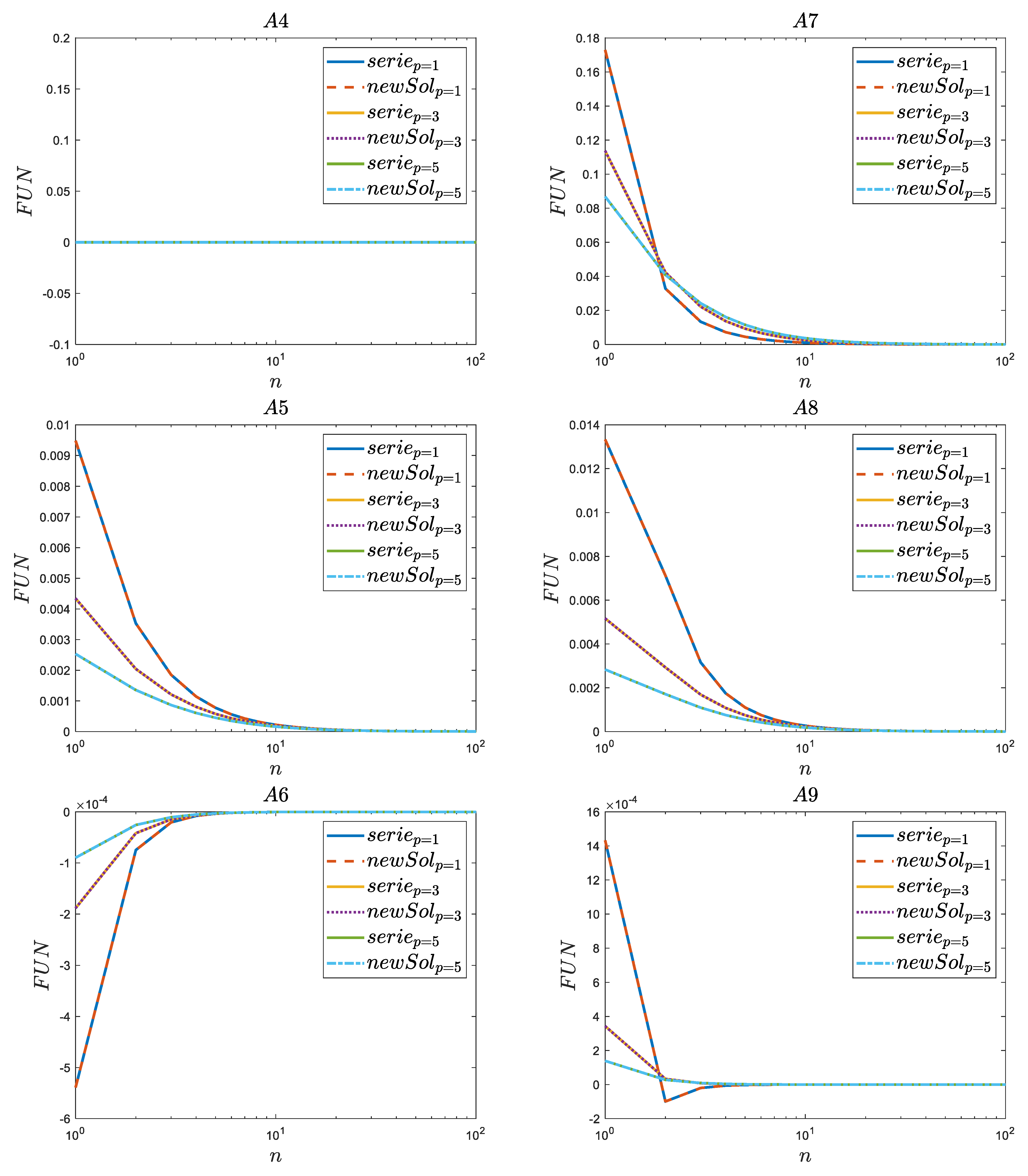 Applsci 13 12932 g004