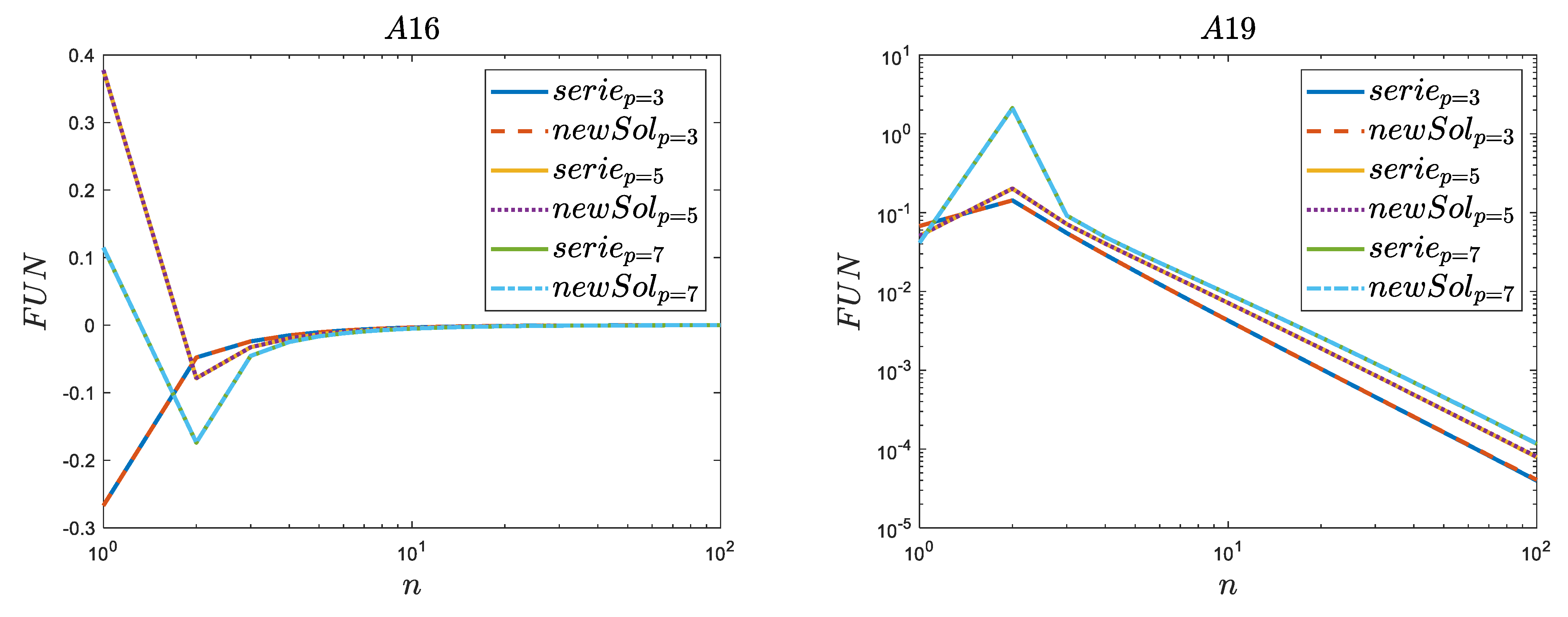 Applsci 13 12932 g006a