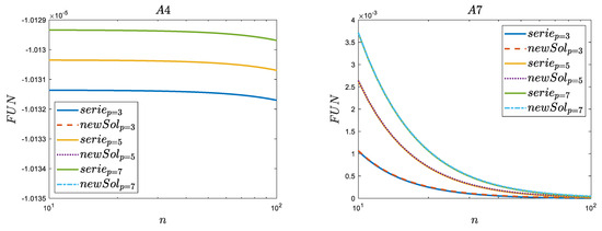 Applsci 13 12932 g0a1a