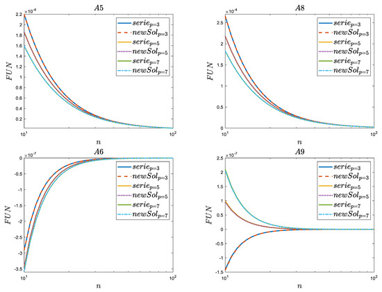 Applsci 13 12932 g0a1b