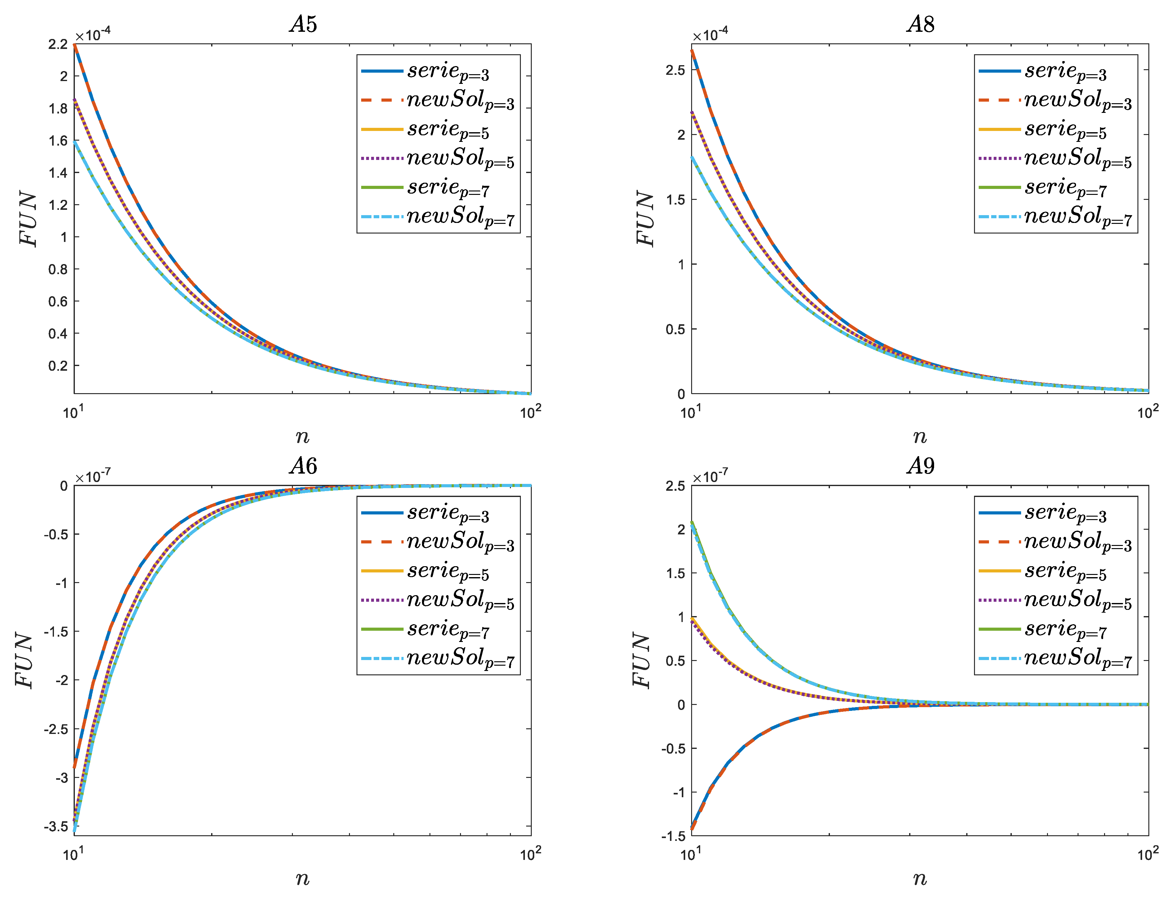 Applsci 13 12932 g0a1b