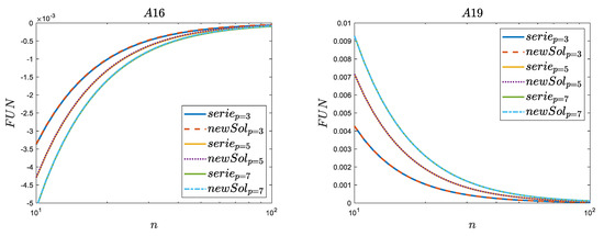 Applsci 13 12932 g0a2a